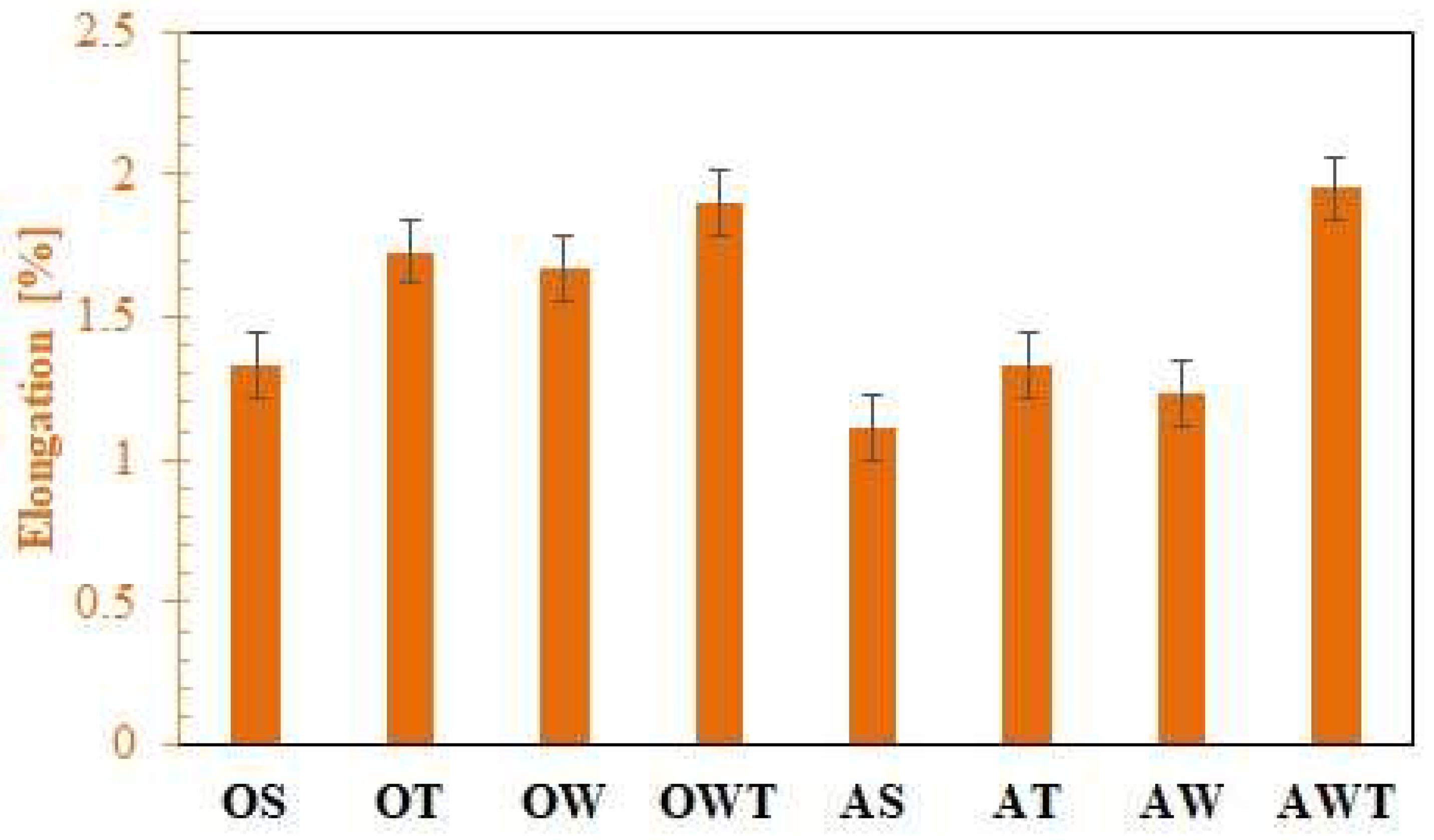 Heritage 05 00117 g008