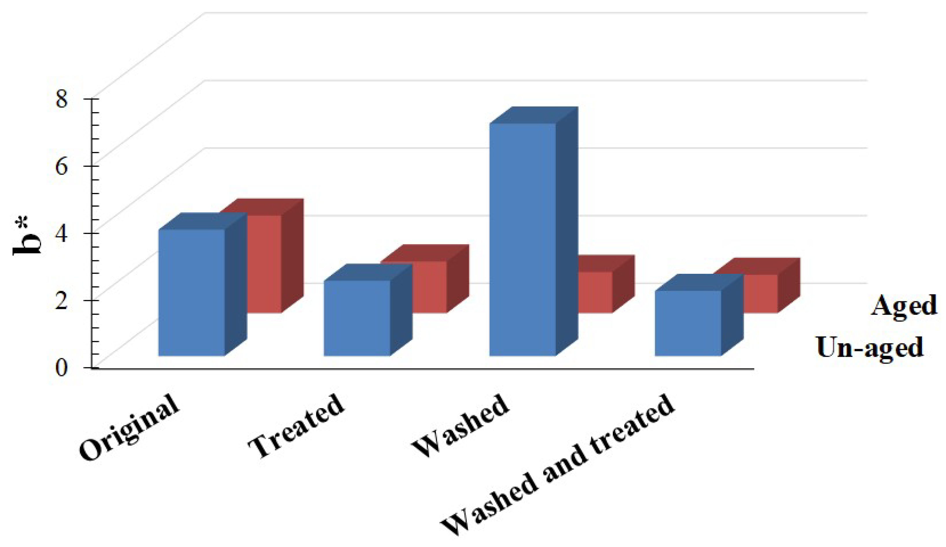 Heritage 05 00117 g009