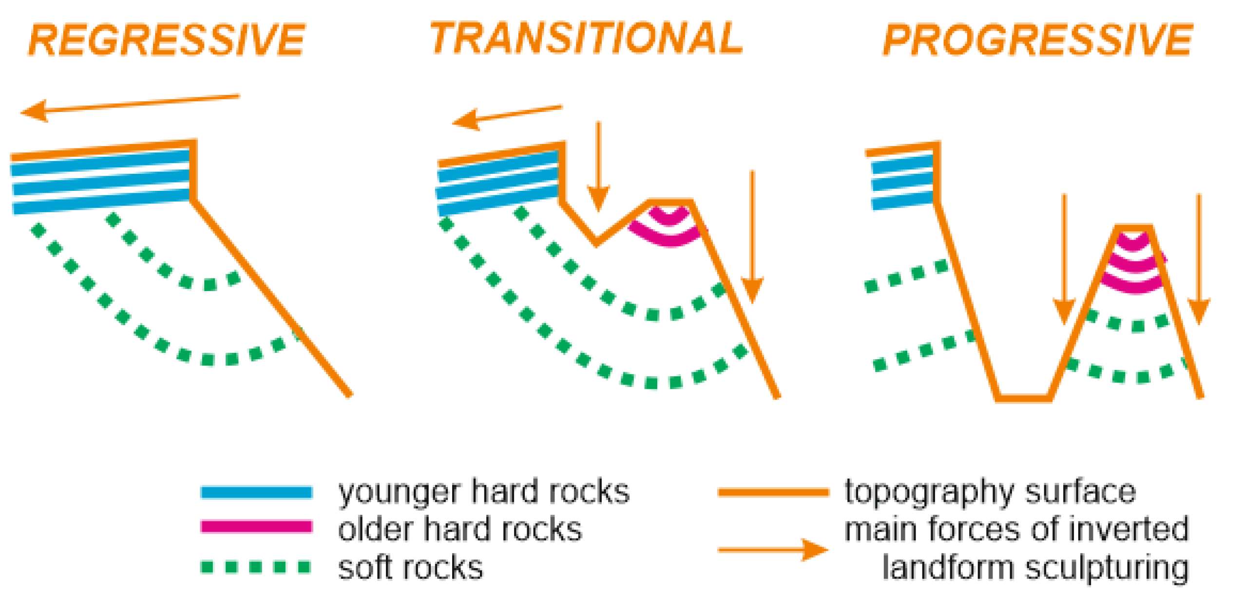 Heritage 05 00121 g008