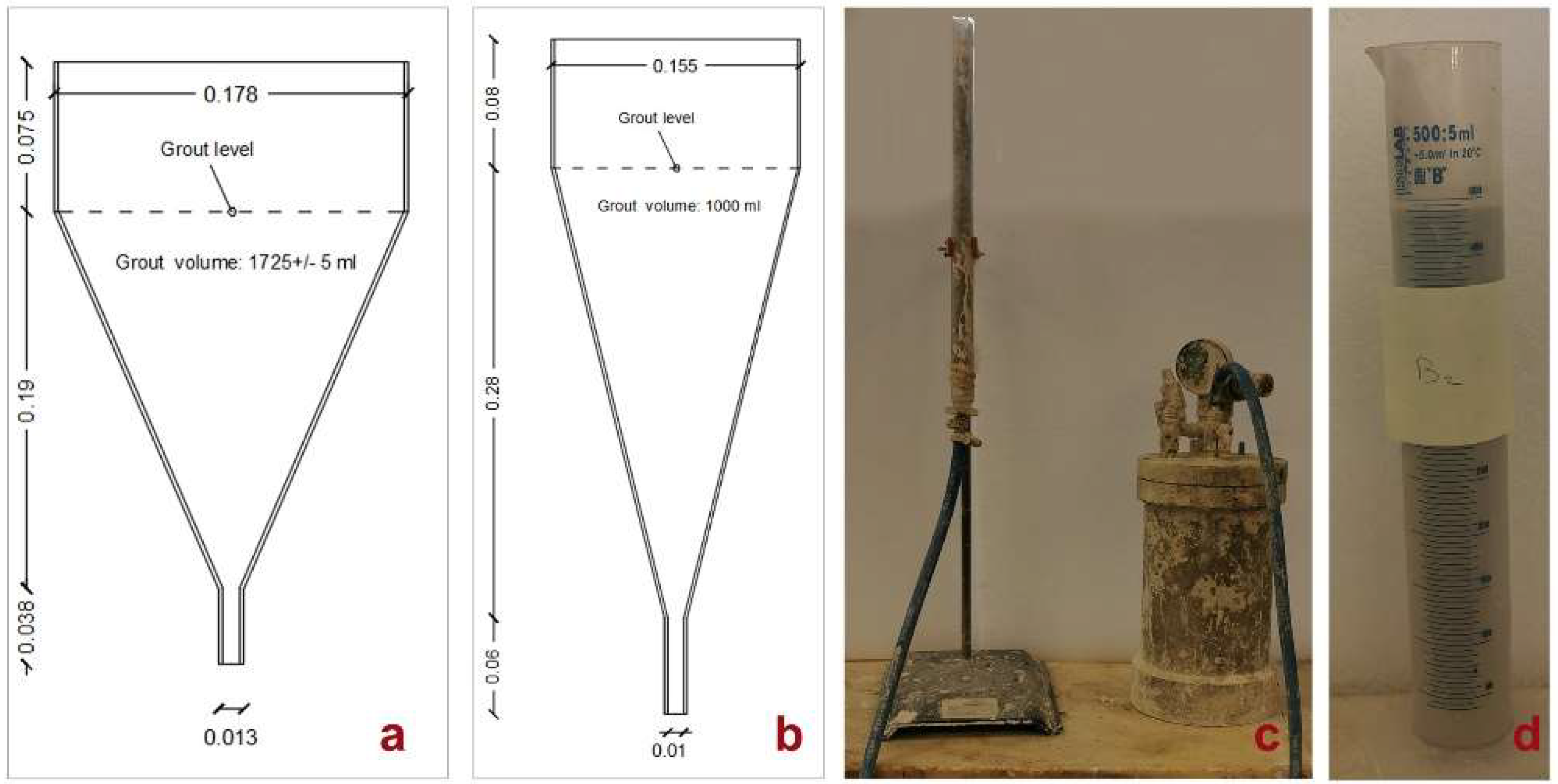 Heritage 05 00124 g001