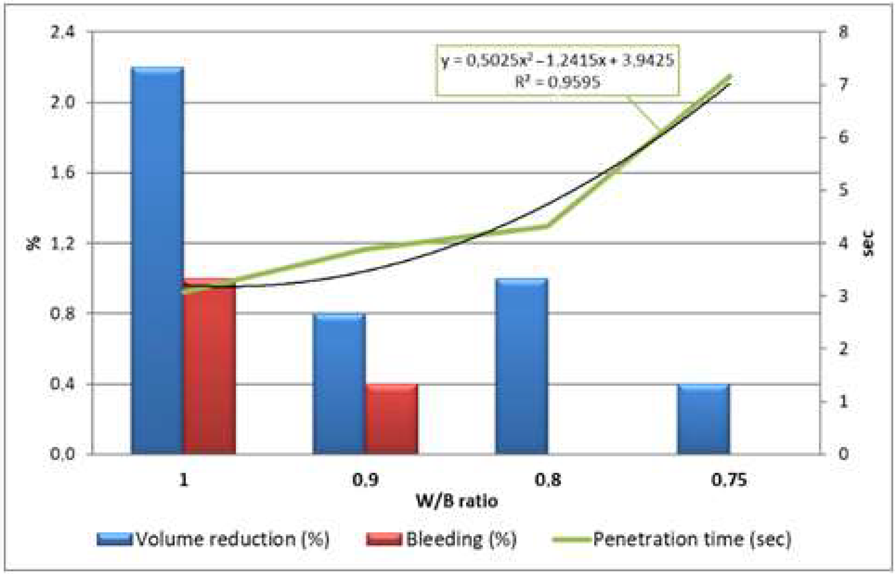 Heritage 05 00124 g004
