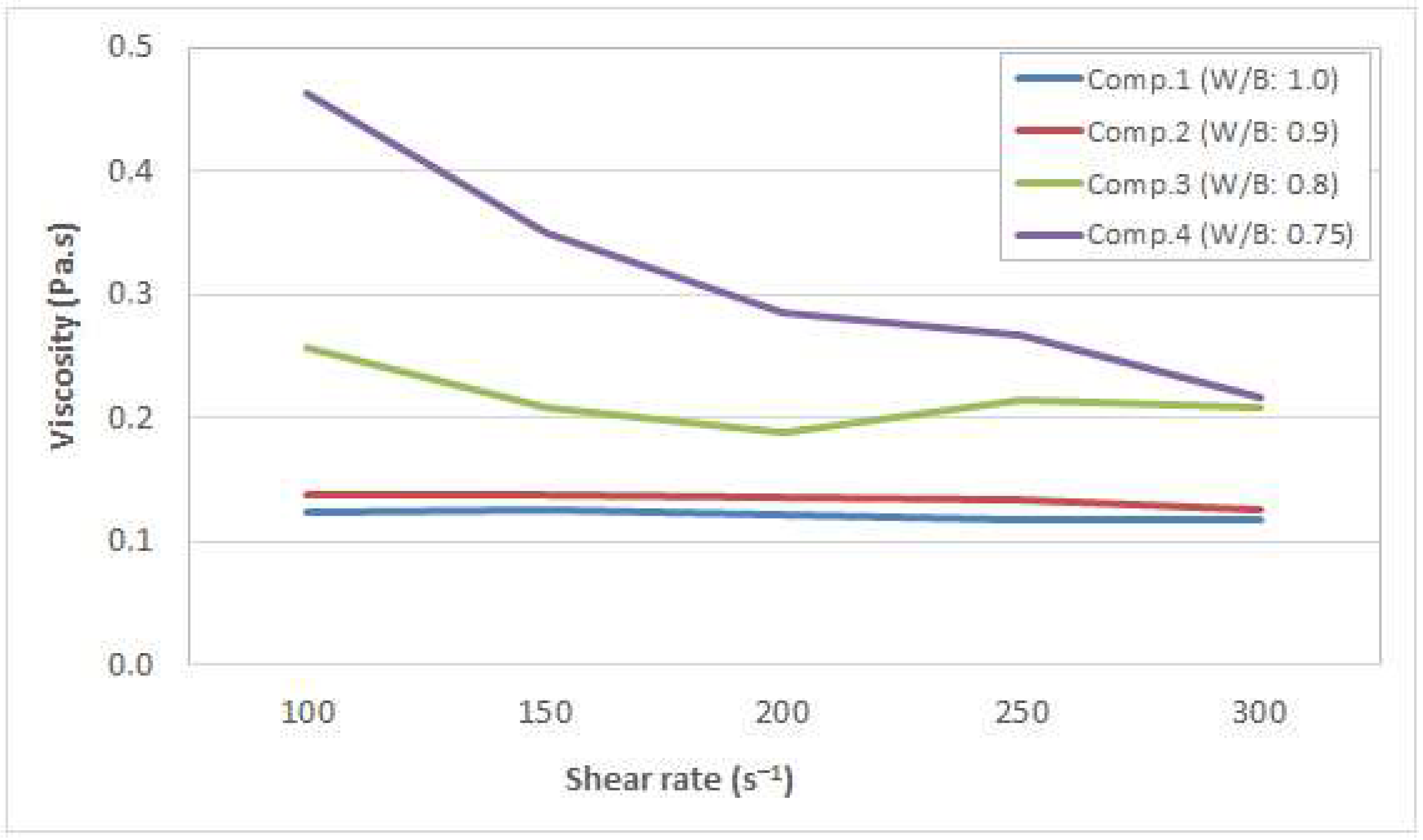 Heritage 05 00124 g006
