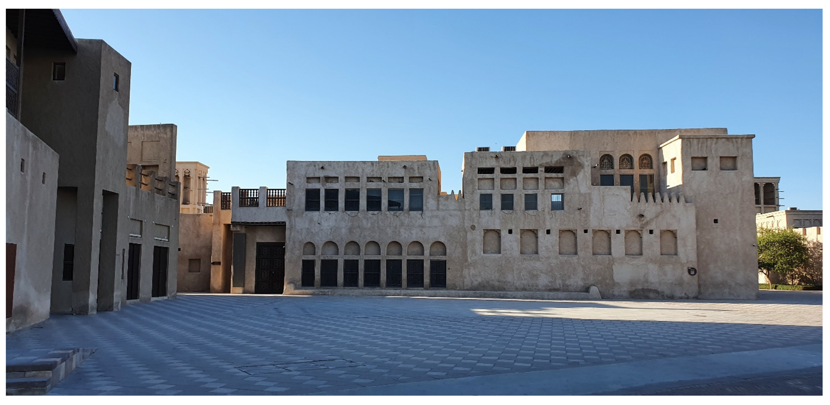 Heritage 05 00128 g002 Heritage 05 00128 g002