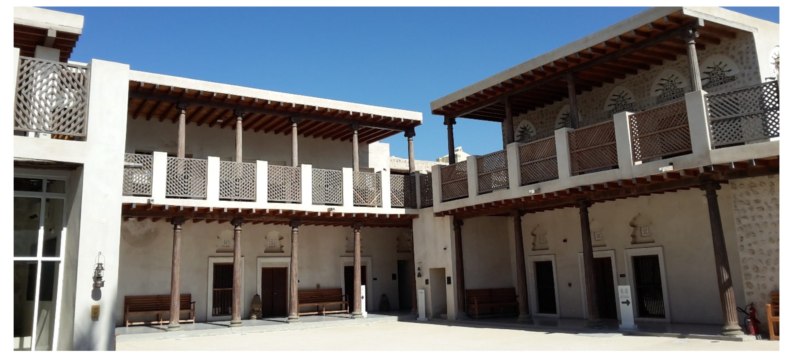 Heritage 05 00128 g010 Heritage 05 00128 g010