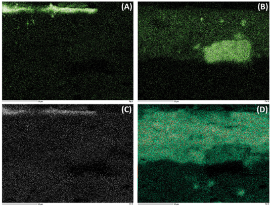 Heritage 05 00129 g007