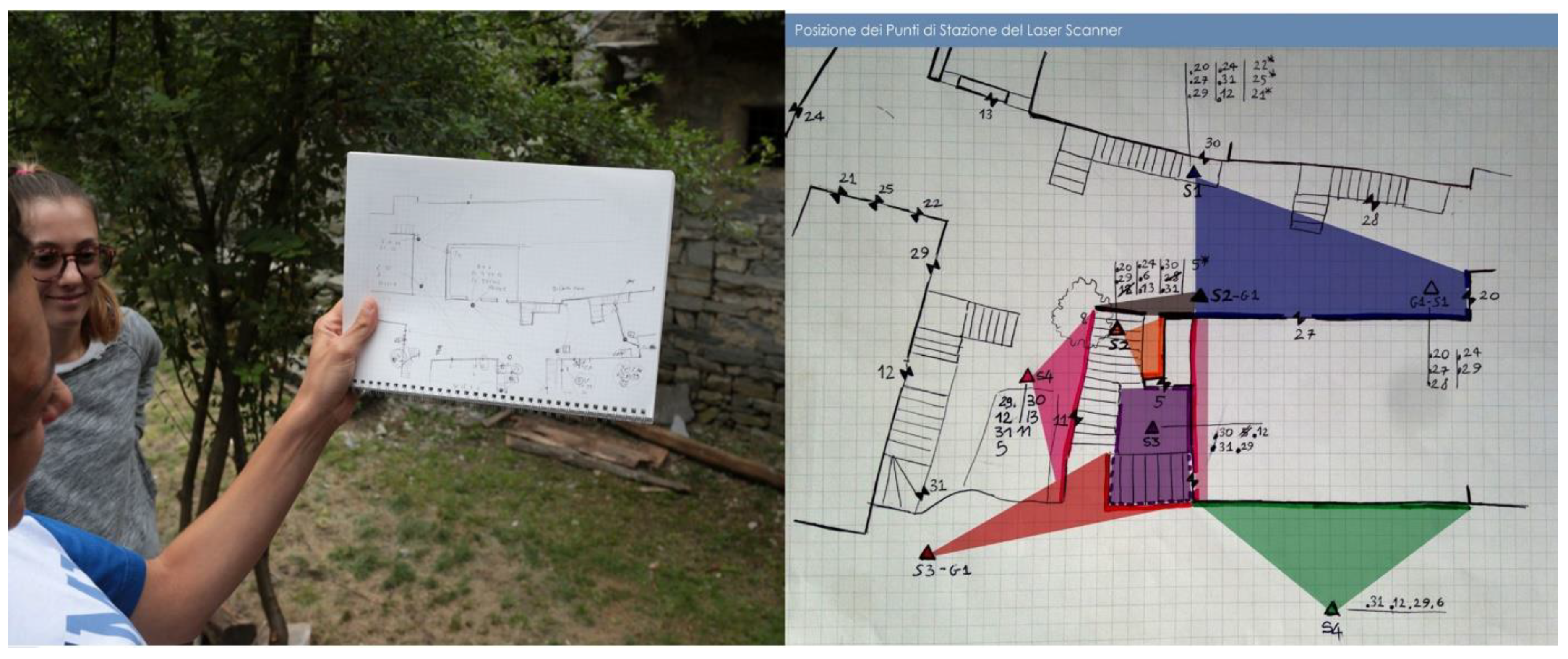 Heritage 05 00134 g001