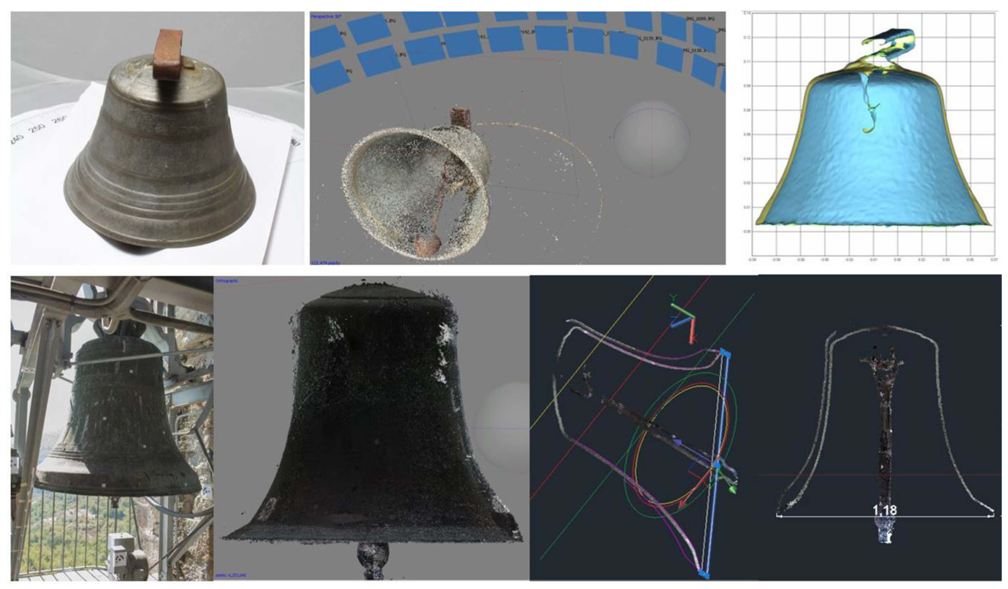 Heritage 05 00134 g007