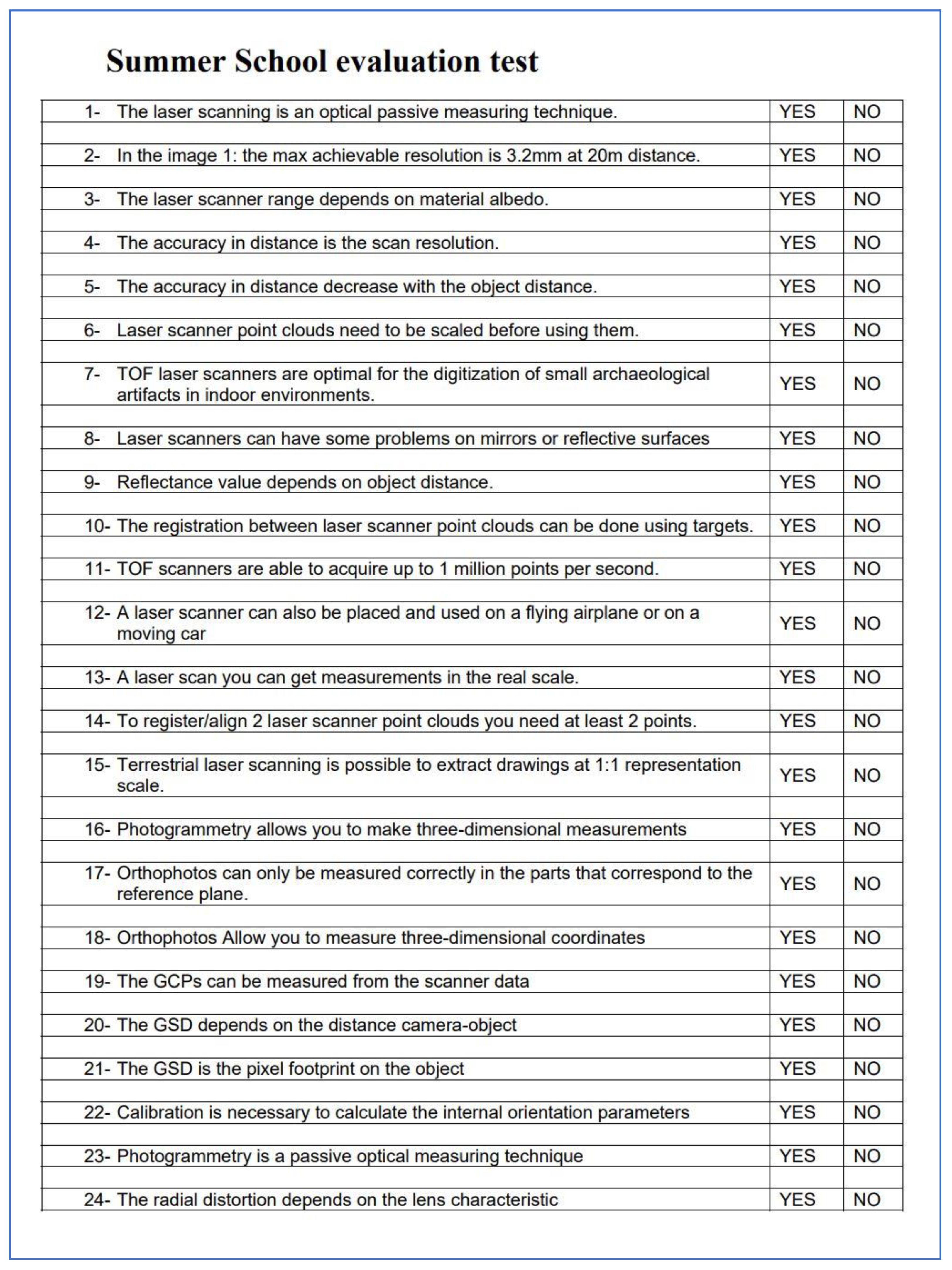 Heritage 05 00134 g0a1