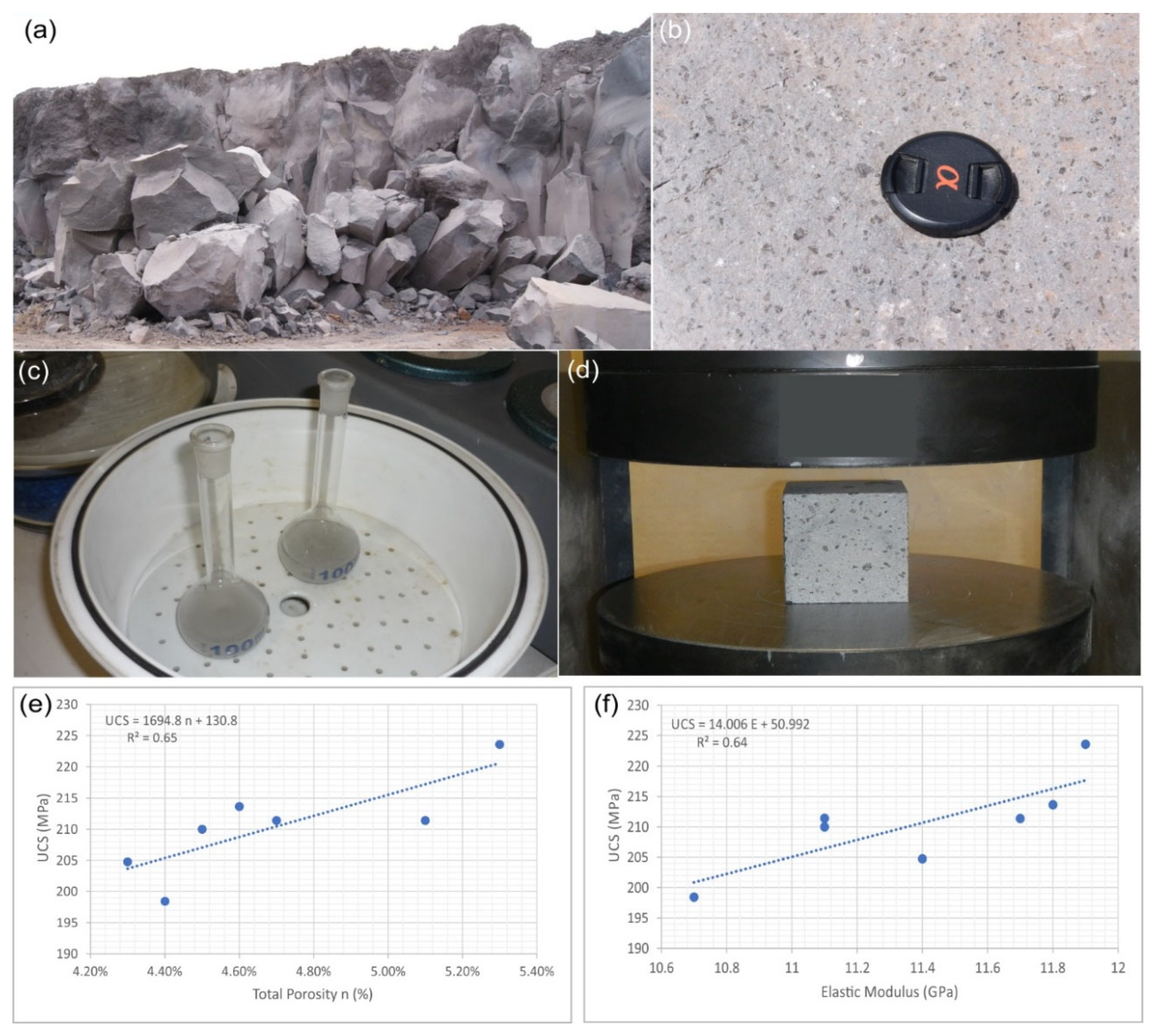 Heritage 05 00135 g003