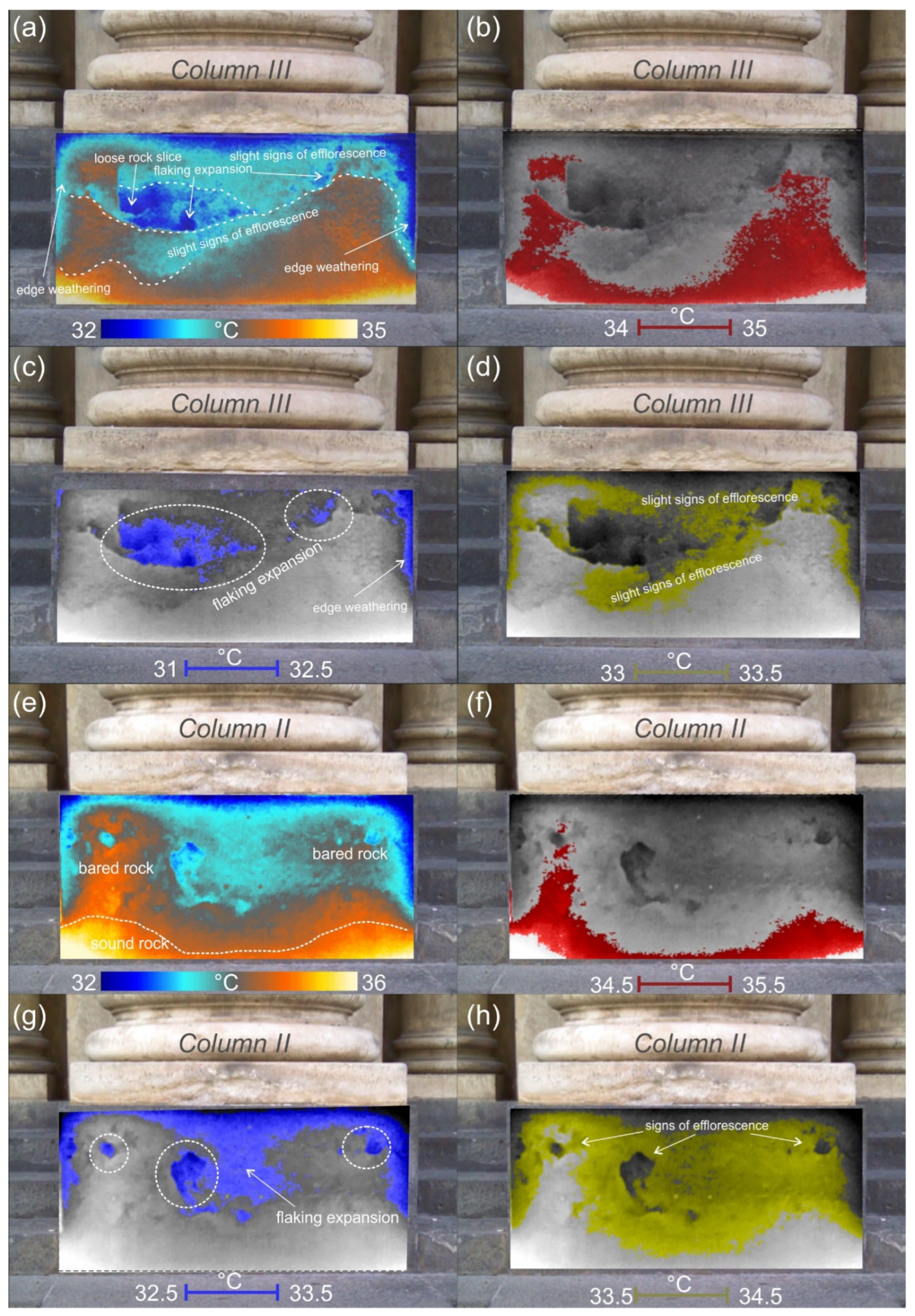 Heritage 05 00135 g007