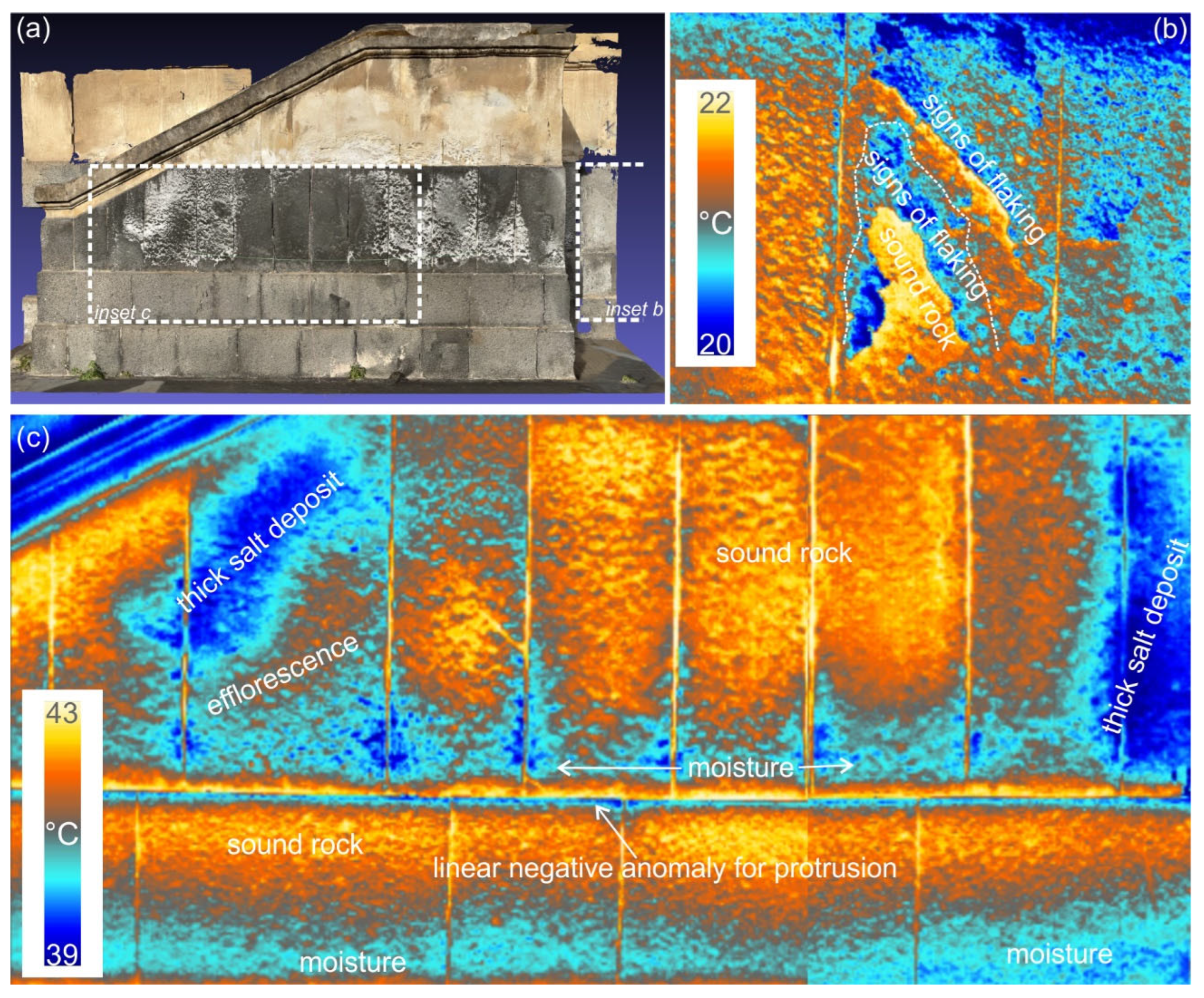 Heritage 05 00135 g008