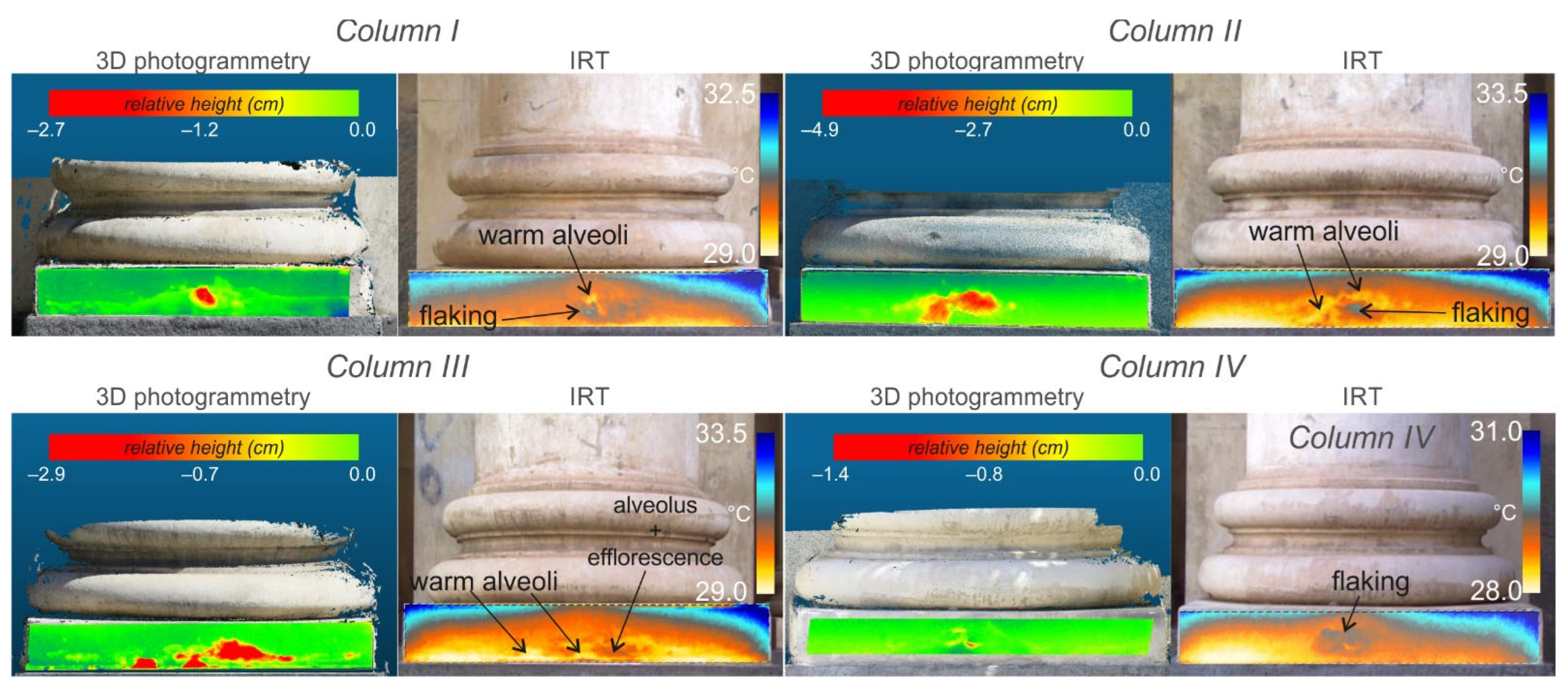 Heritage 05 00135 g009