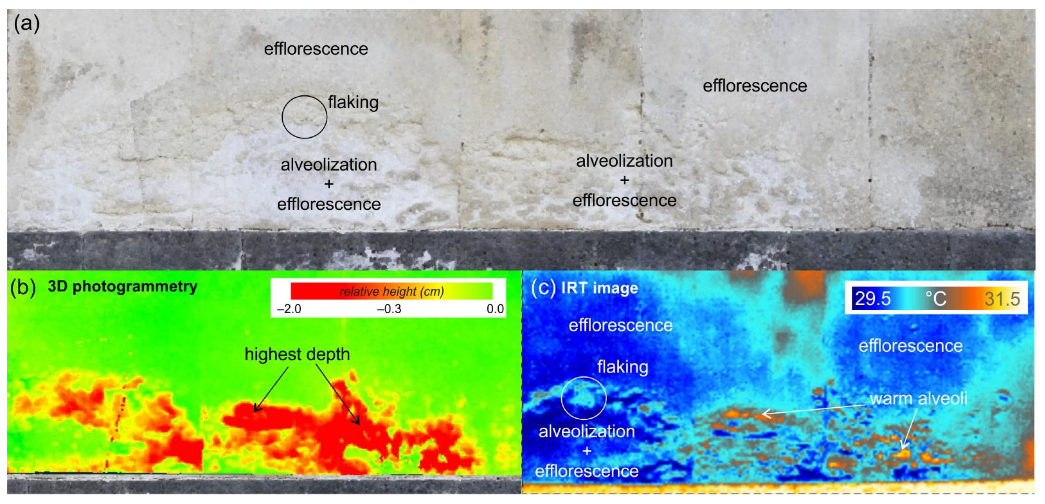 Heritage 05 00135 g010