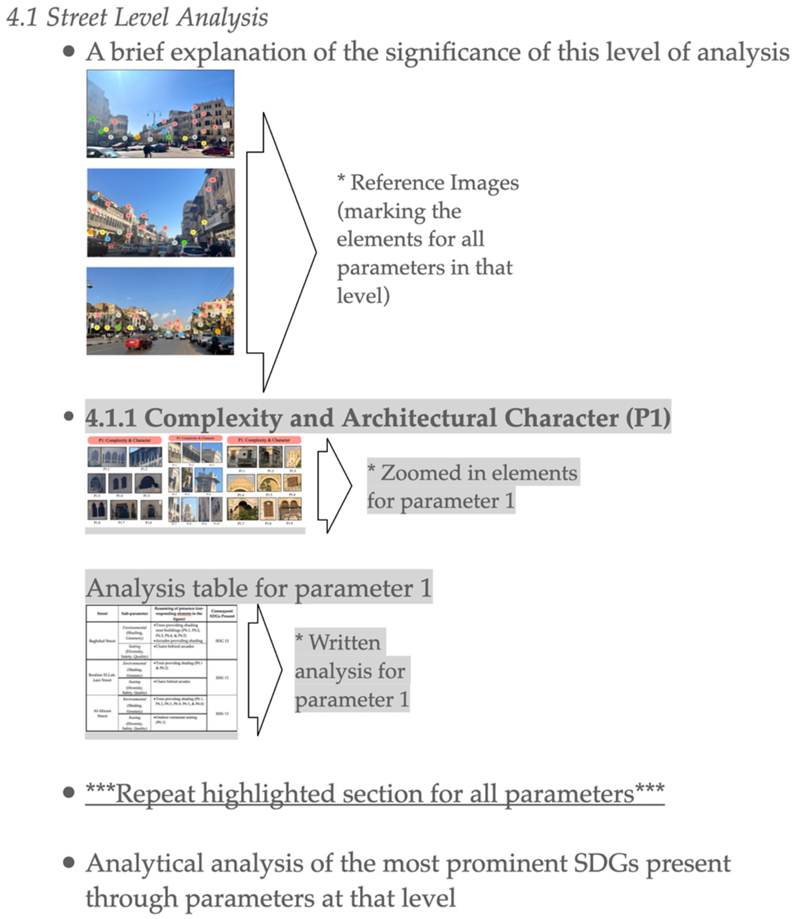 Heritage 05 00141 g015 Heritage 05 00141 g015