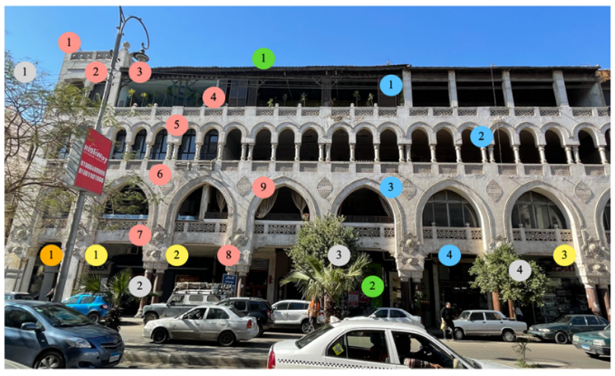 Heritage 05 00141 g025 Heritage 05 00141 g025