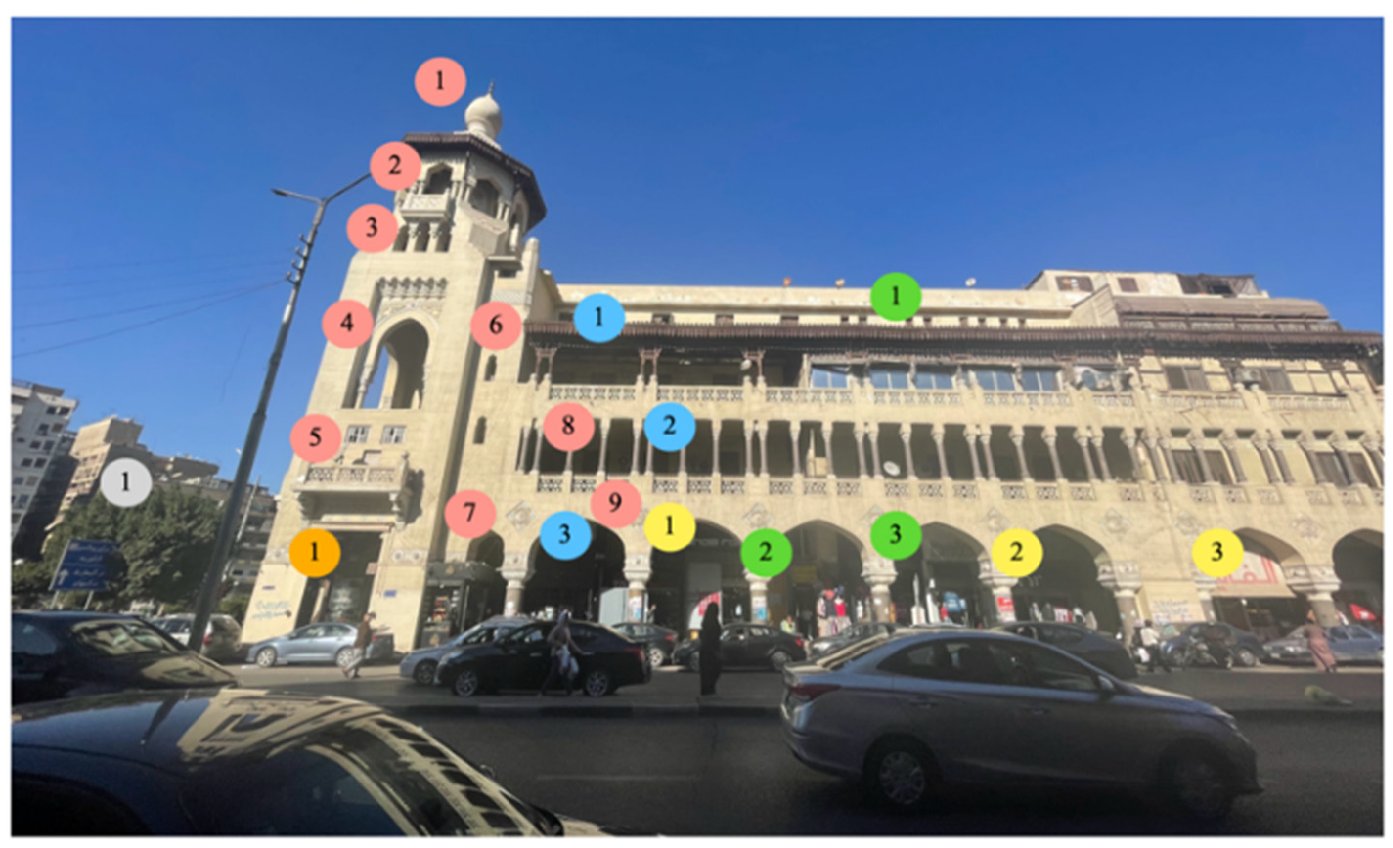 Heritage 05 00141 g026 Heritage 05 00141 g026