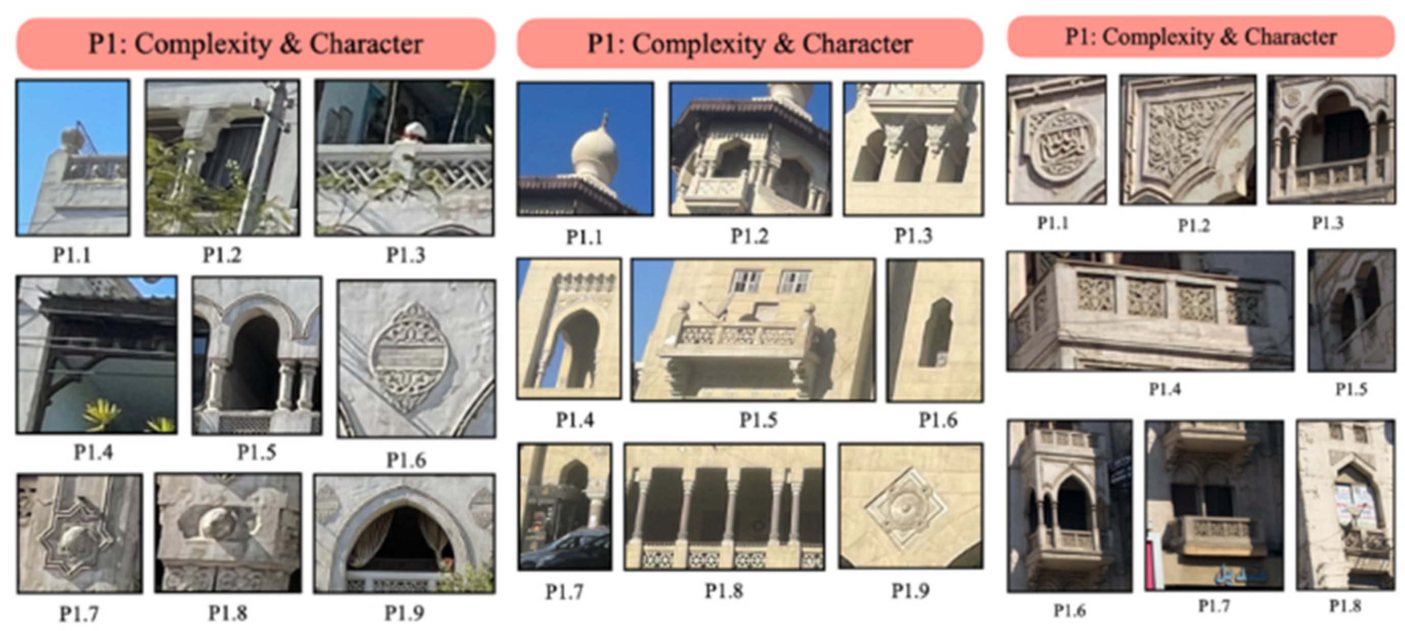 Heritage 05 00141 g028 Heritage 05 00141 g028