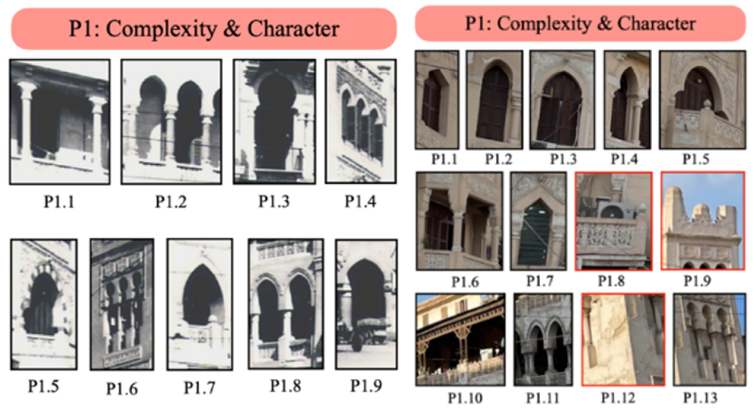 Heritage 05 00141 g036 Heritage 05 00141 g036