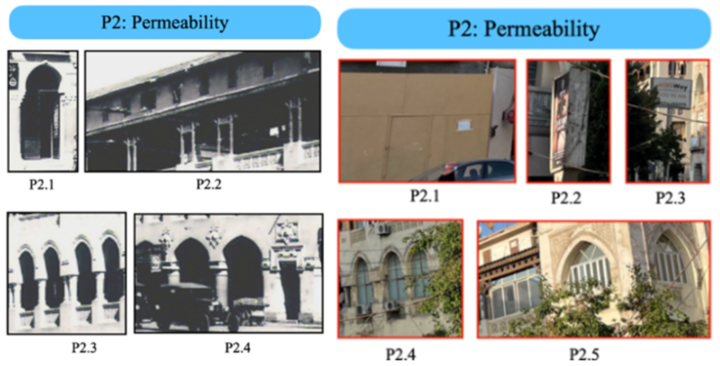 Heritage 05 00141 g037 Heritage 05 00141 g037