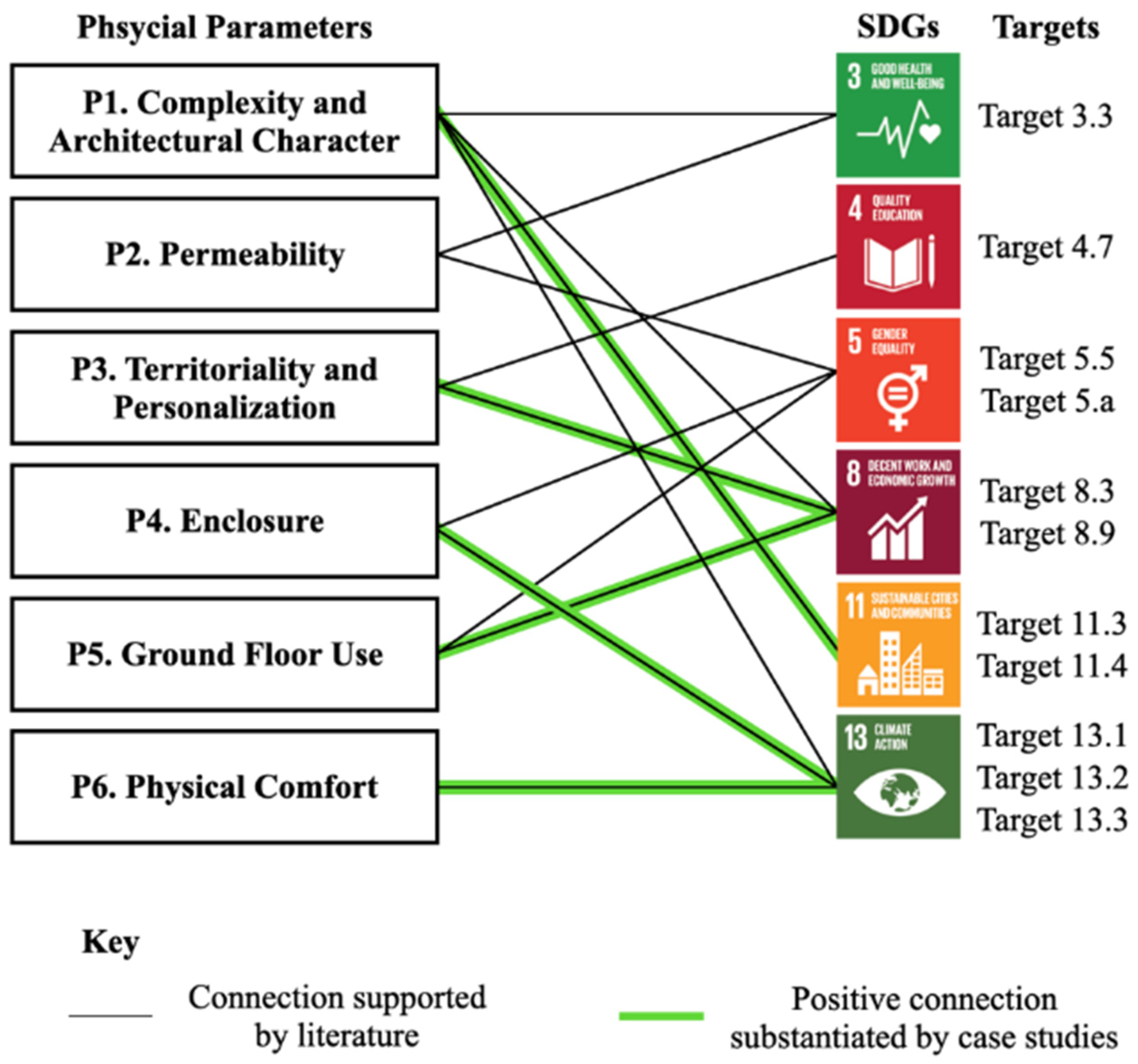 Heritage 05 00141 g042 Heritage 05 00141 g042
