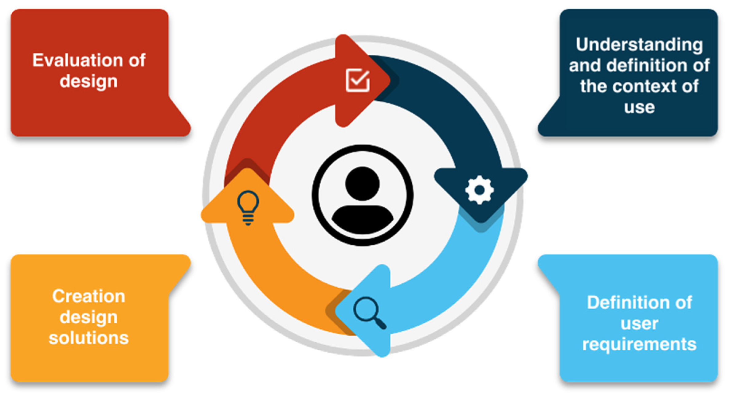 Heritage 05 00149 g001 Heritage 05 00149 g001