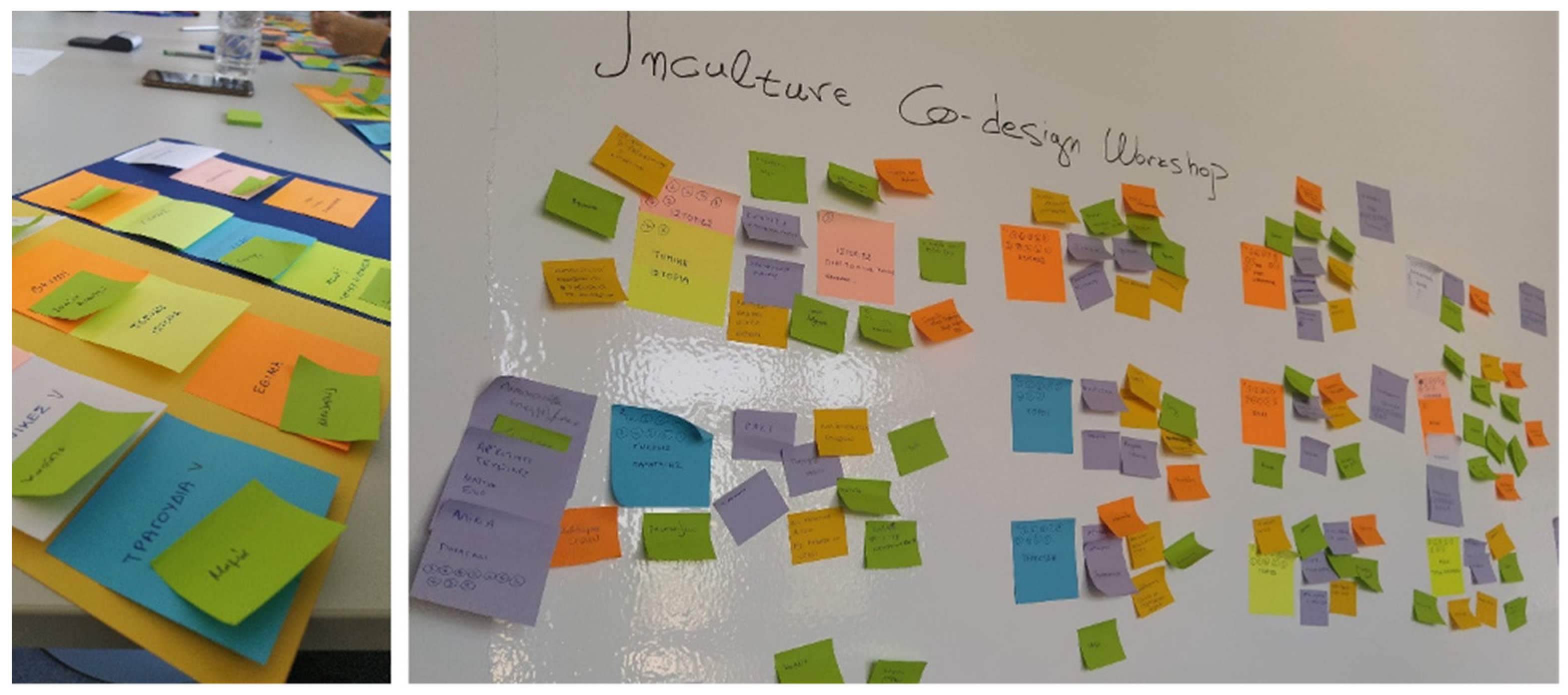 Heritage 05 00149 g002 Heritage 05 00149 g002