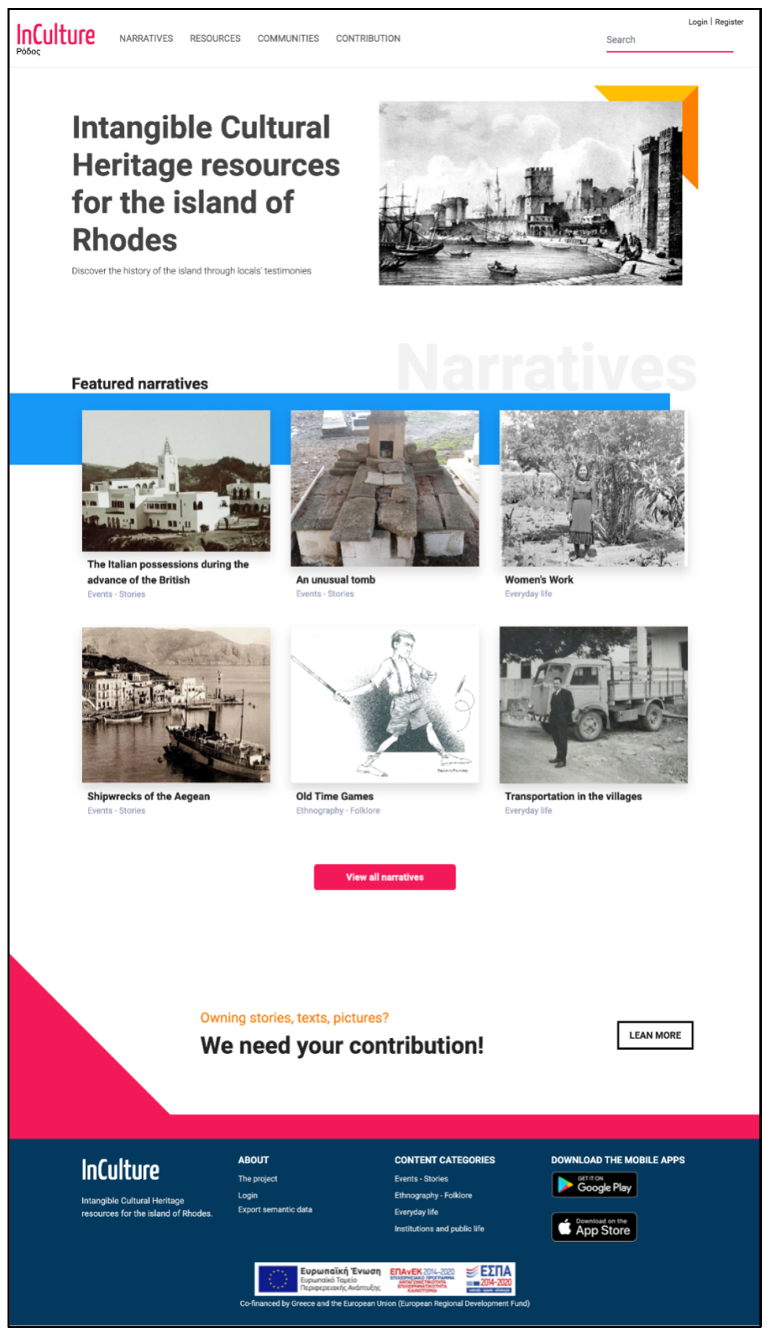 Heritage 05 00149 g004 Heritage 05 00149 g004