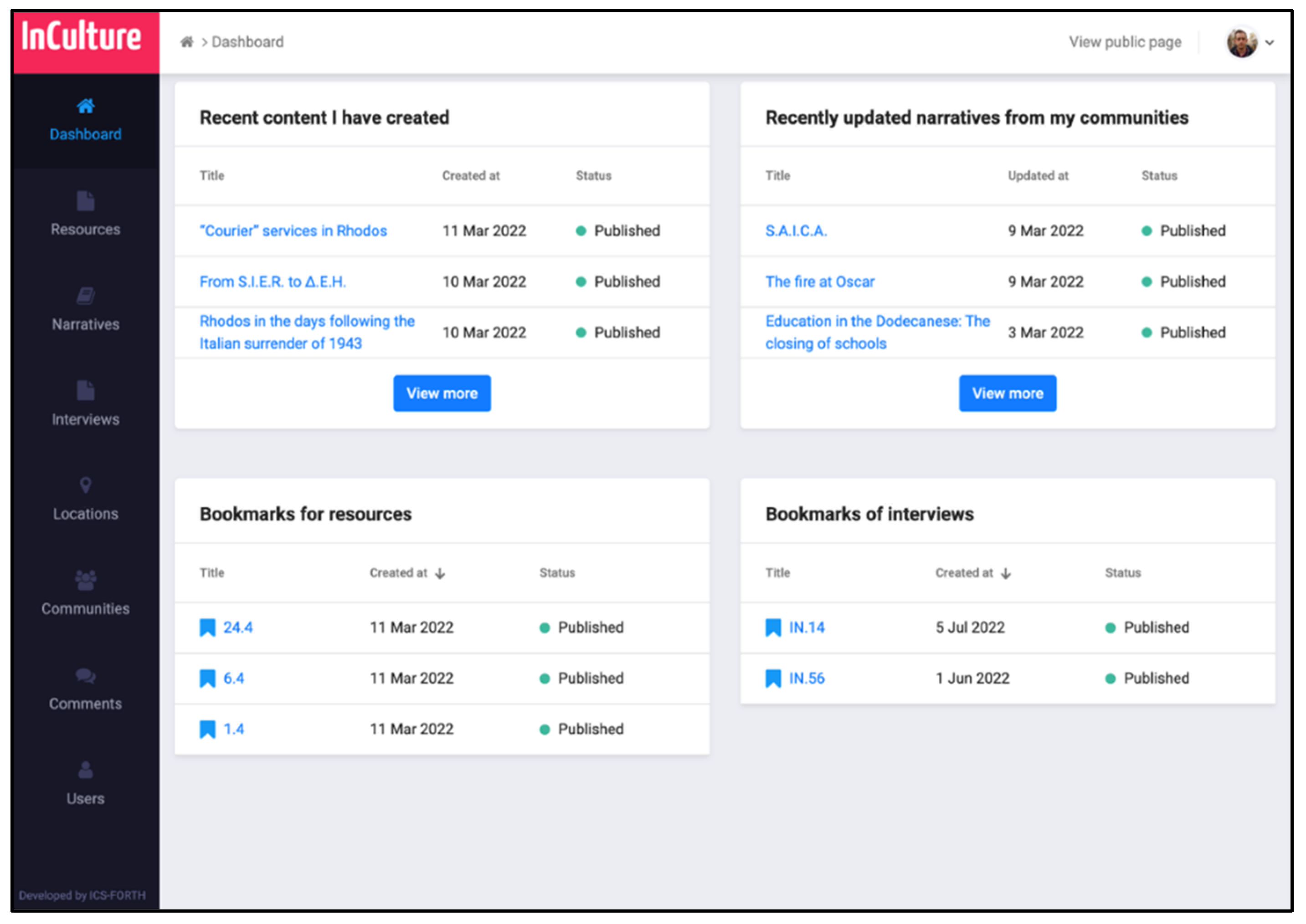 Heritage 05 00149 g010 Heritage 05 00149 g010