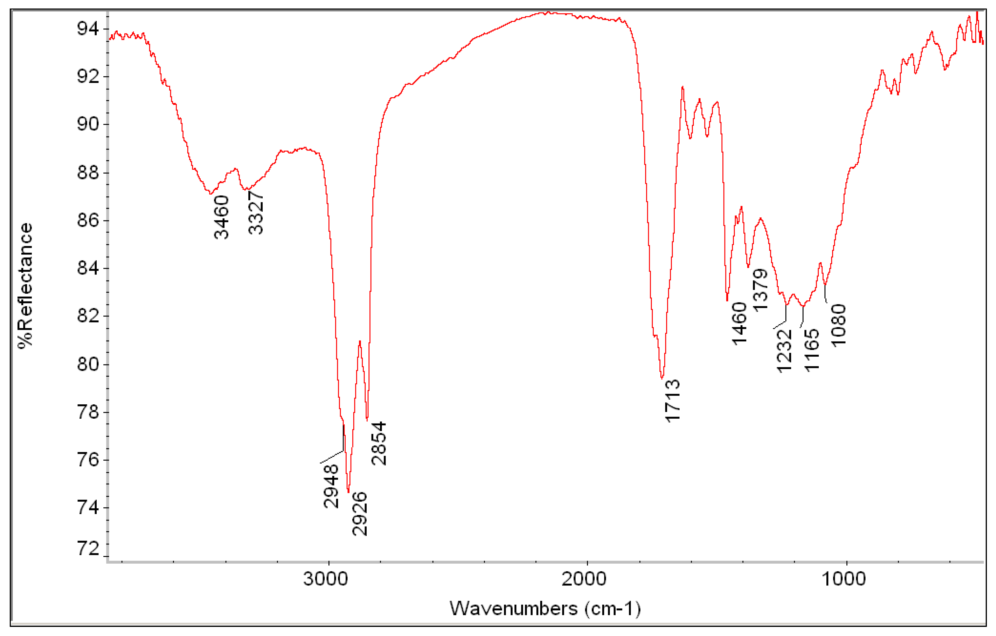 Heritage 05 00150 g012 Heritage 05 00150 g012