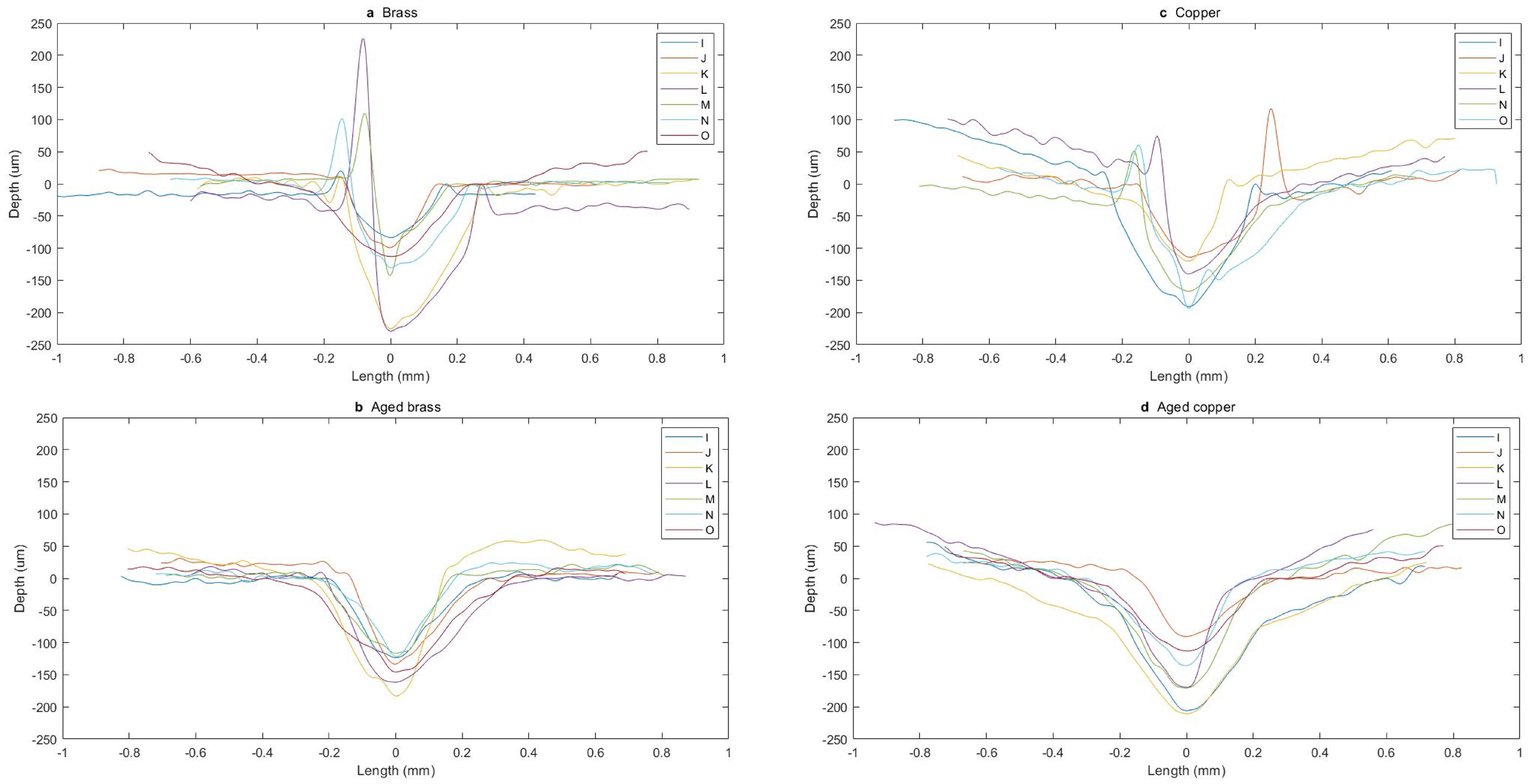 Heritage 05 00151 g009