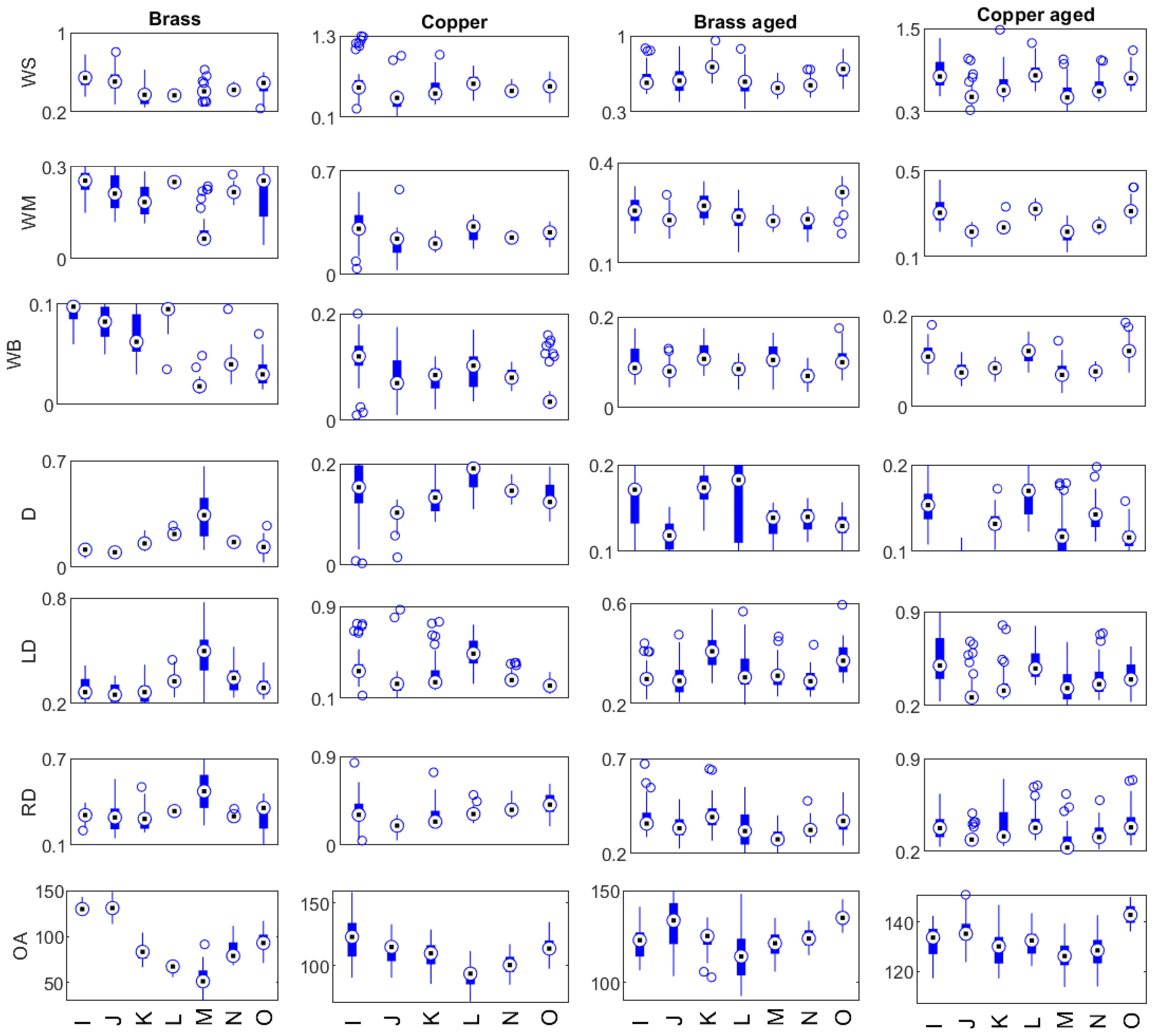 Heritage 05 00151 g010