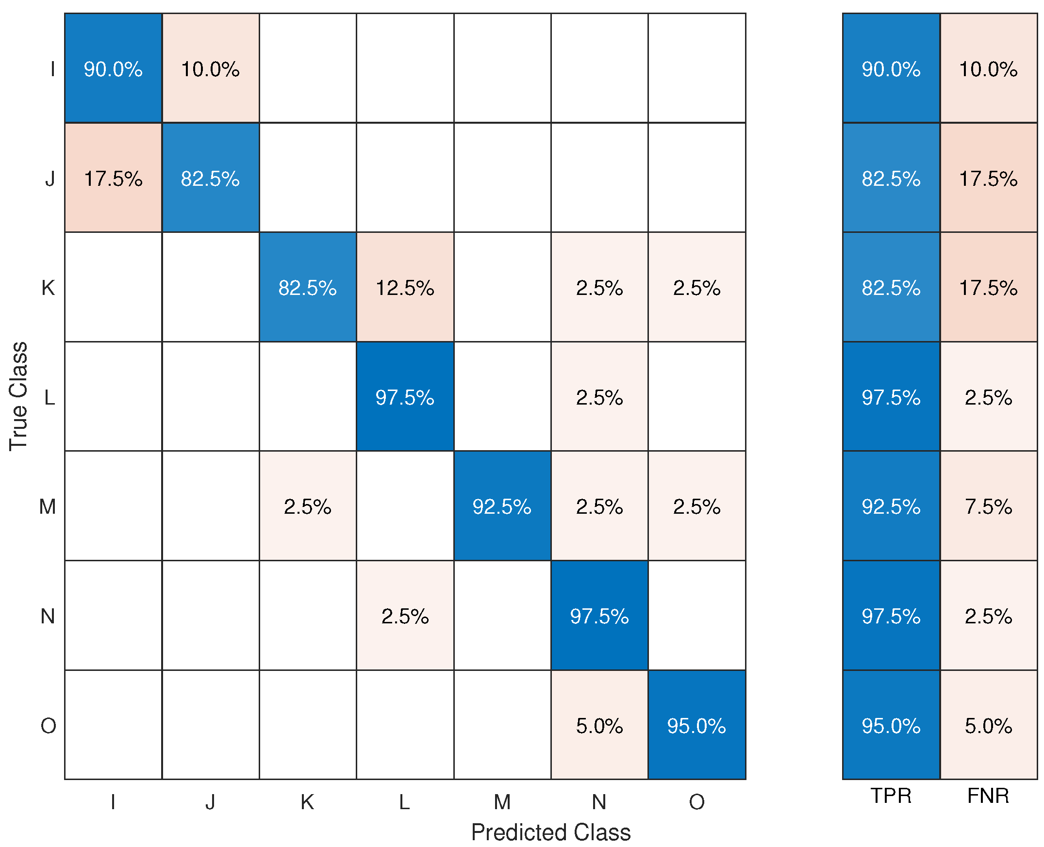 Heritage 05 00151 g011