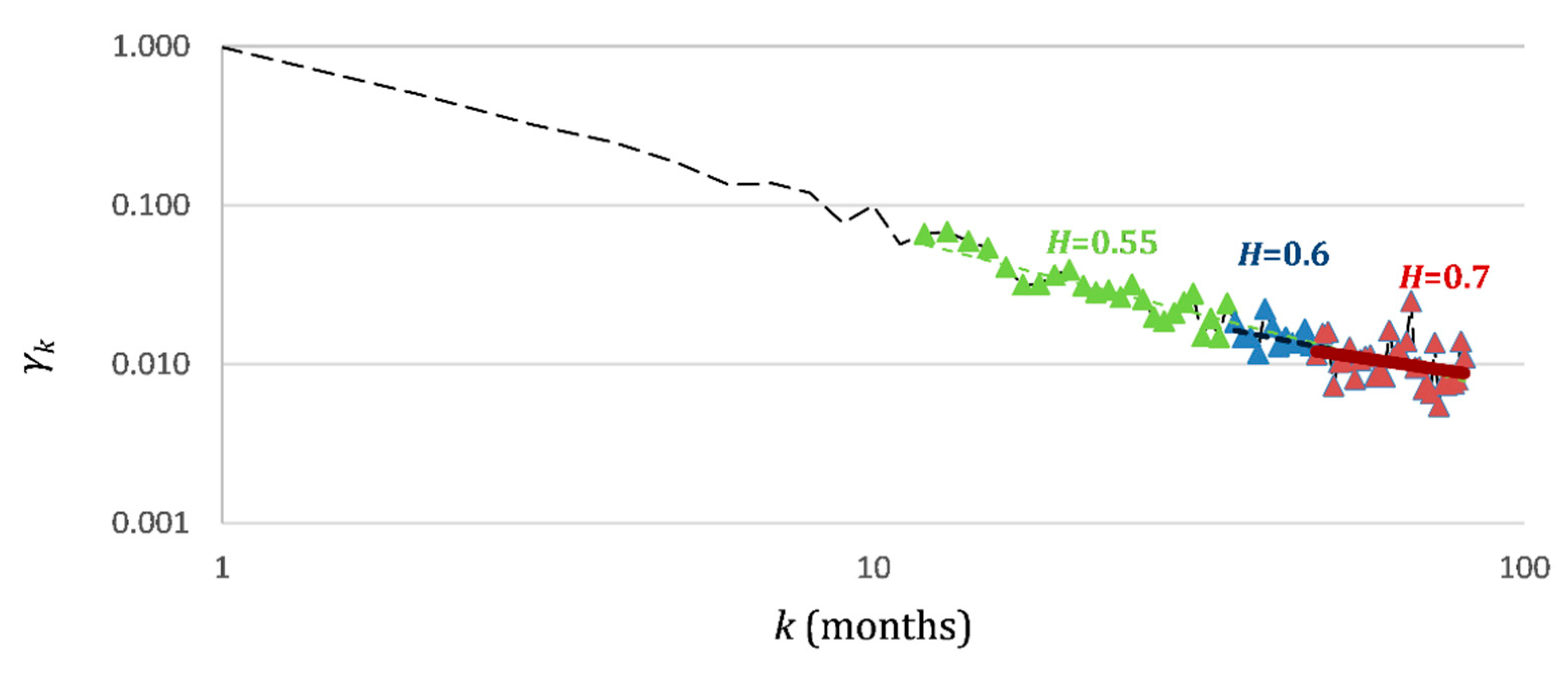 Heritage 05 00152 g004