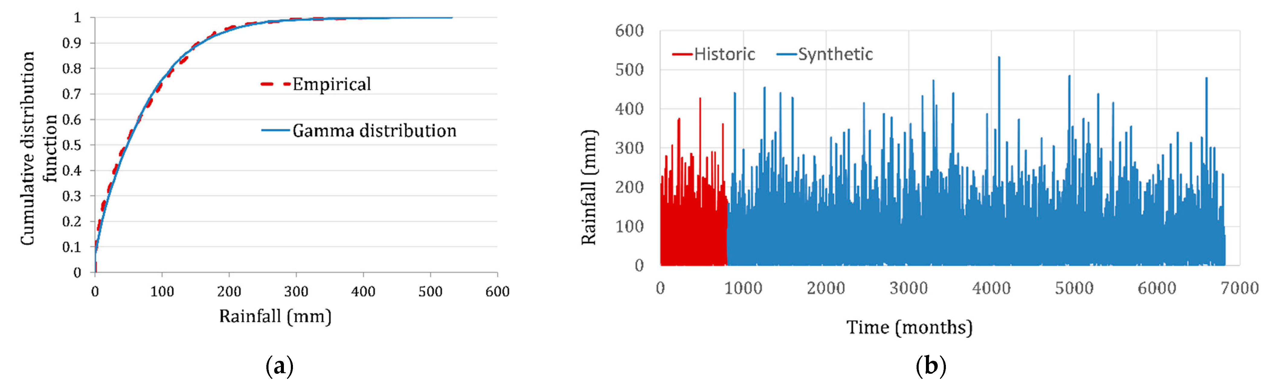Heritage 05 00152 g005