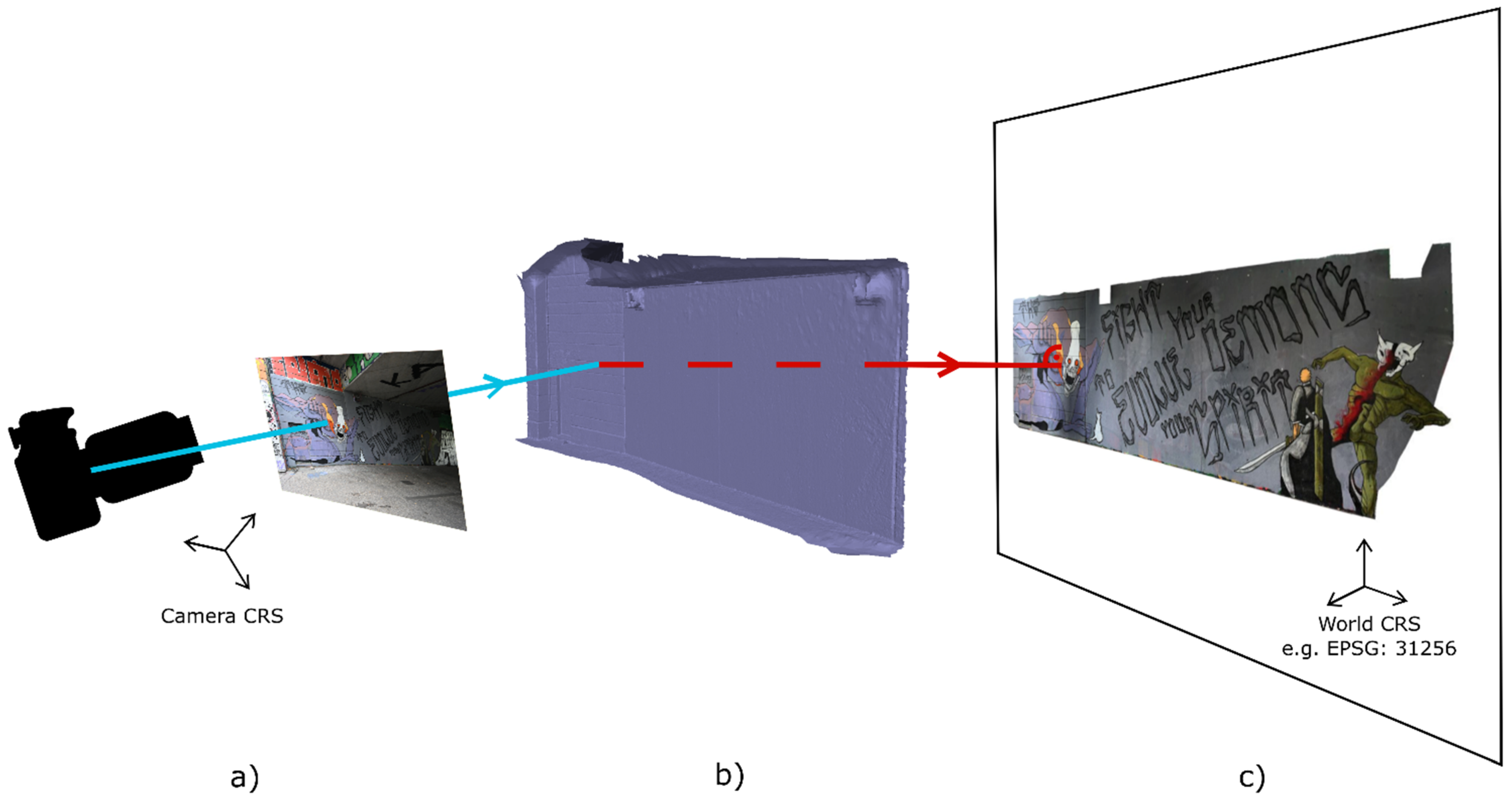 Heritage 05 00155 g001