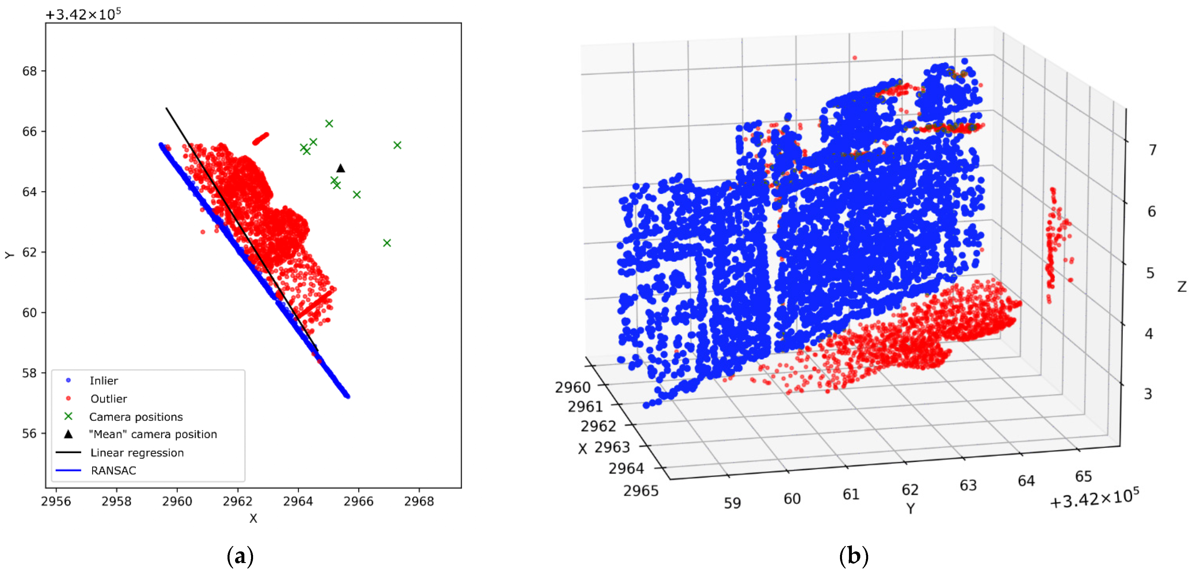 Heritage 05 00155 g005
