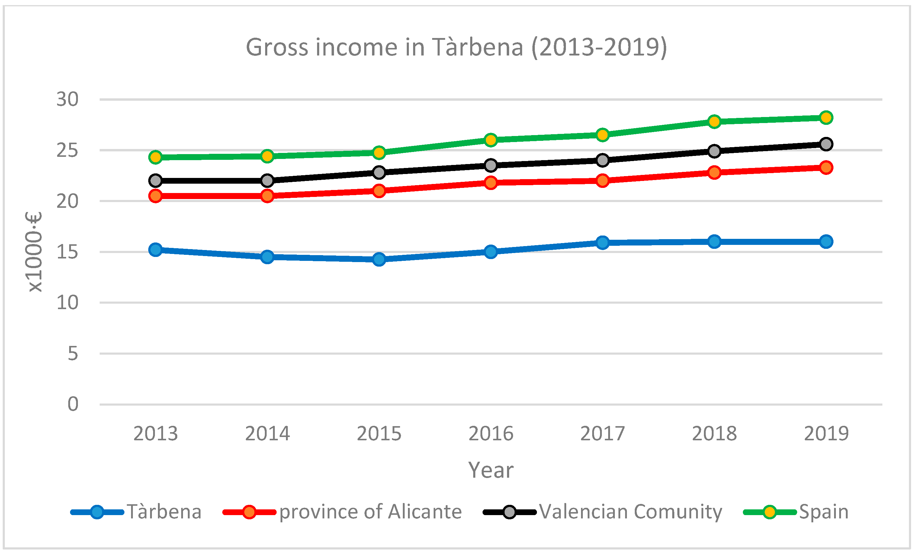 Heritage 05 00156 g004