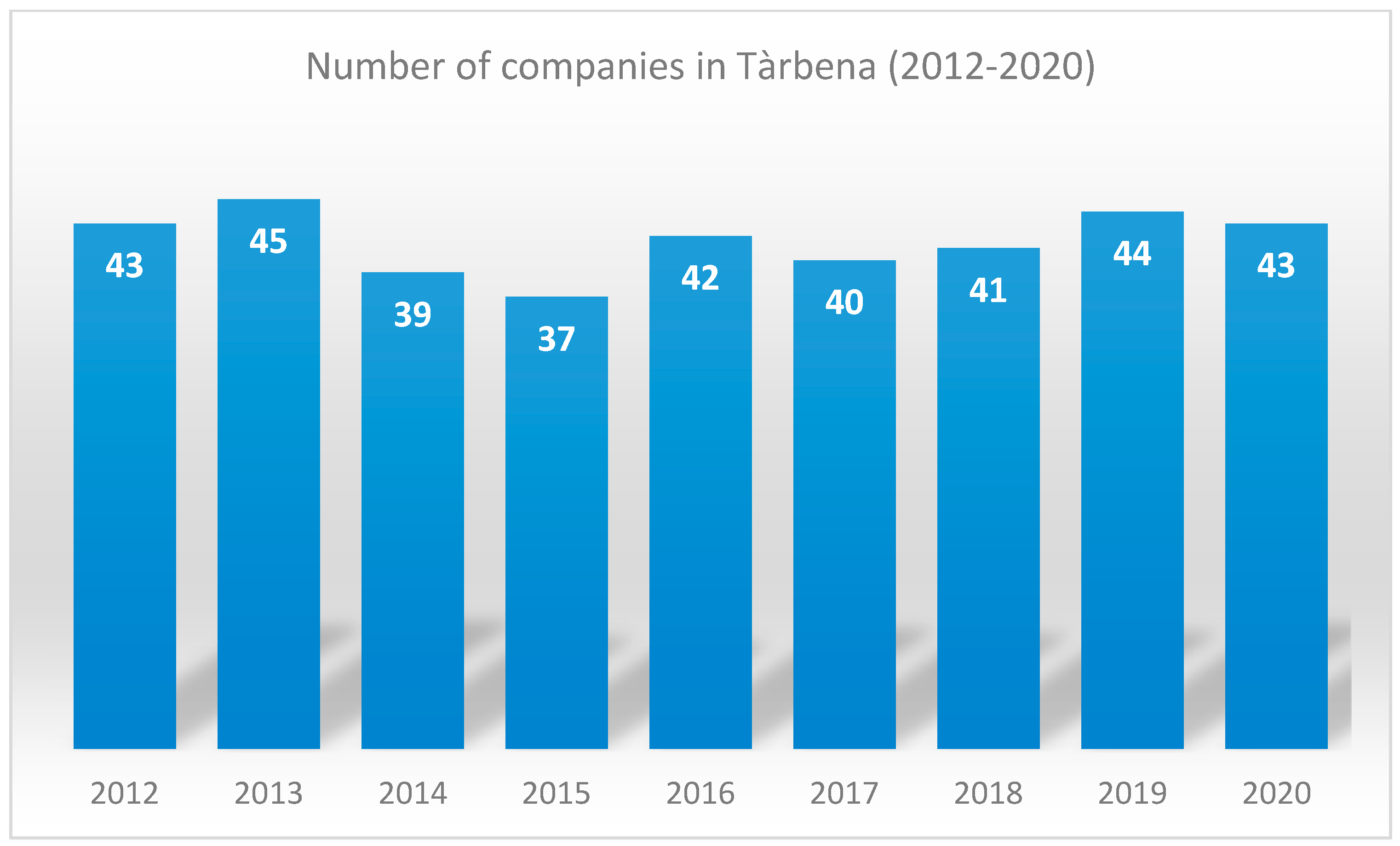 Heritage 05 00156 g005