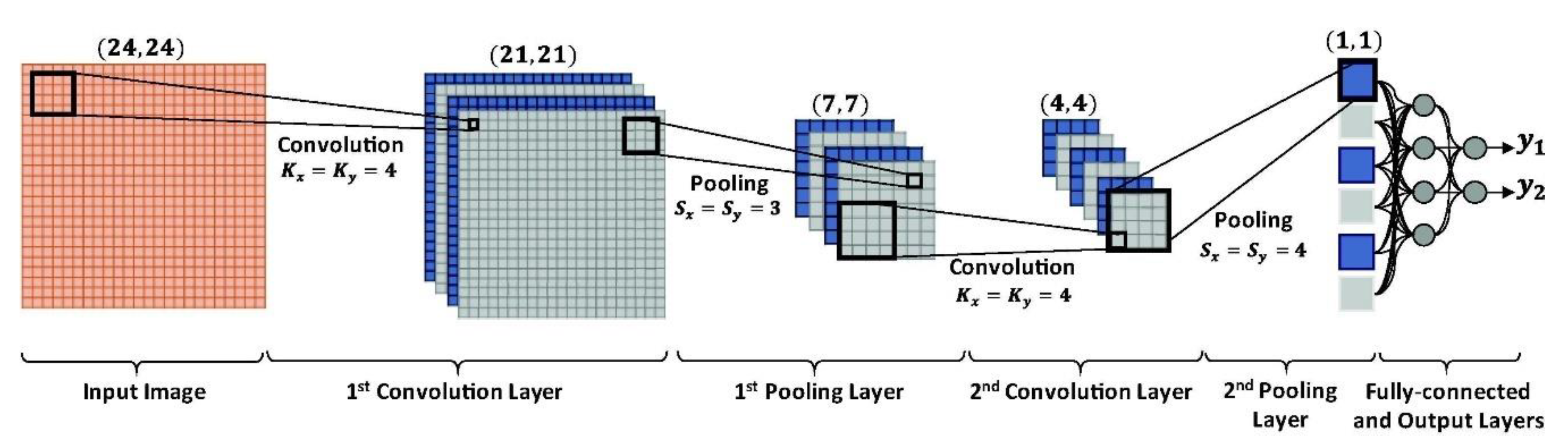 Heritage 05 00159 g008