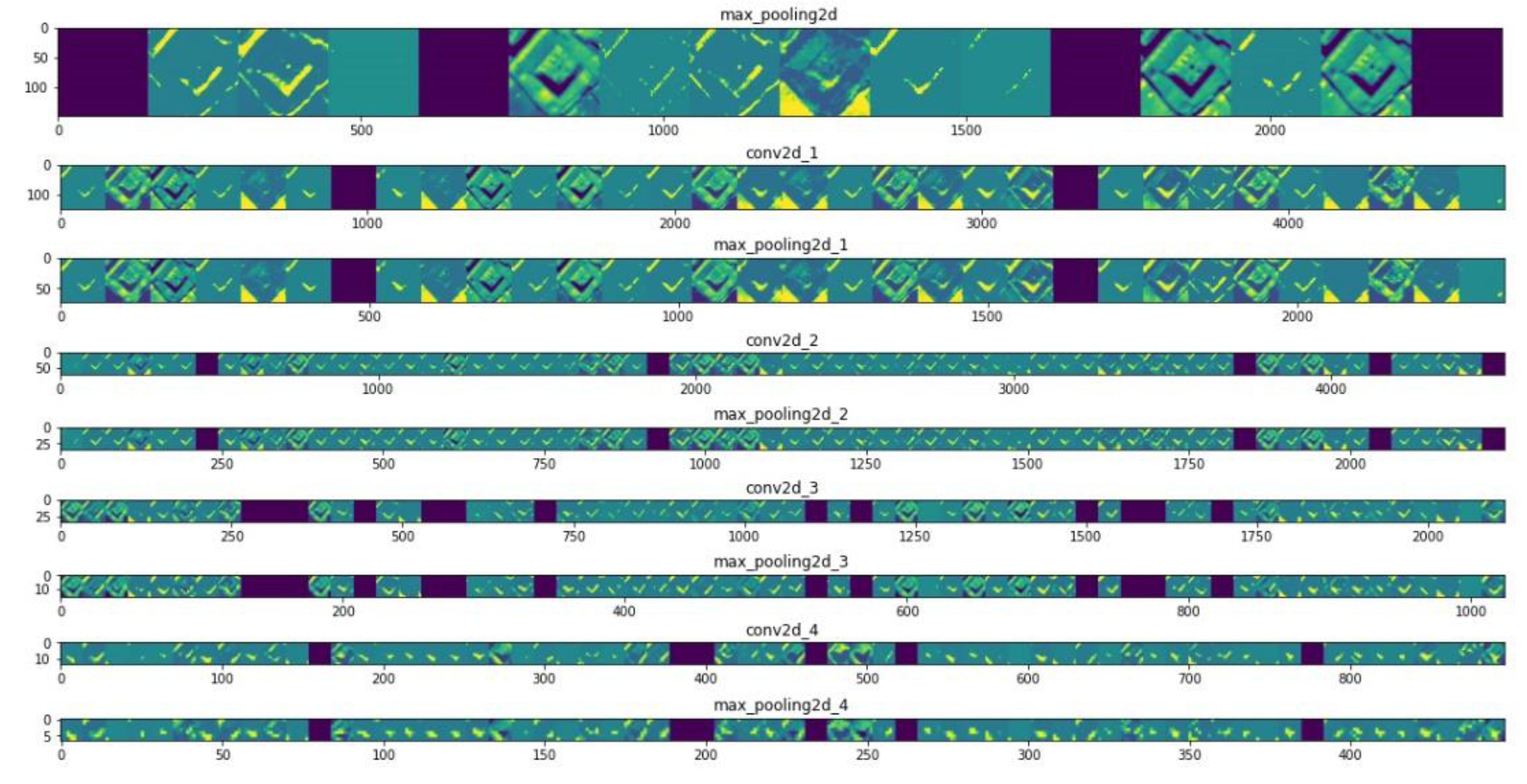 Heritage 05 00159 g009