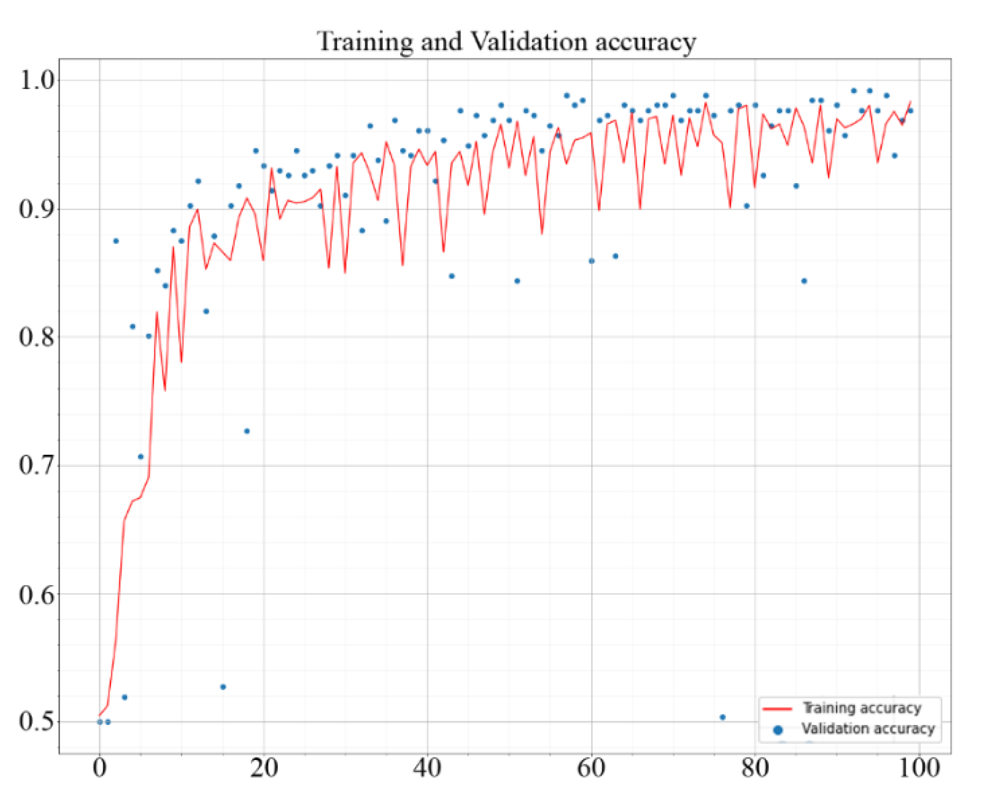 Heritage 05 00159 g011