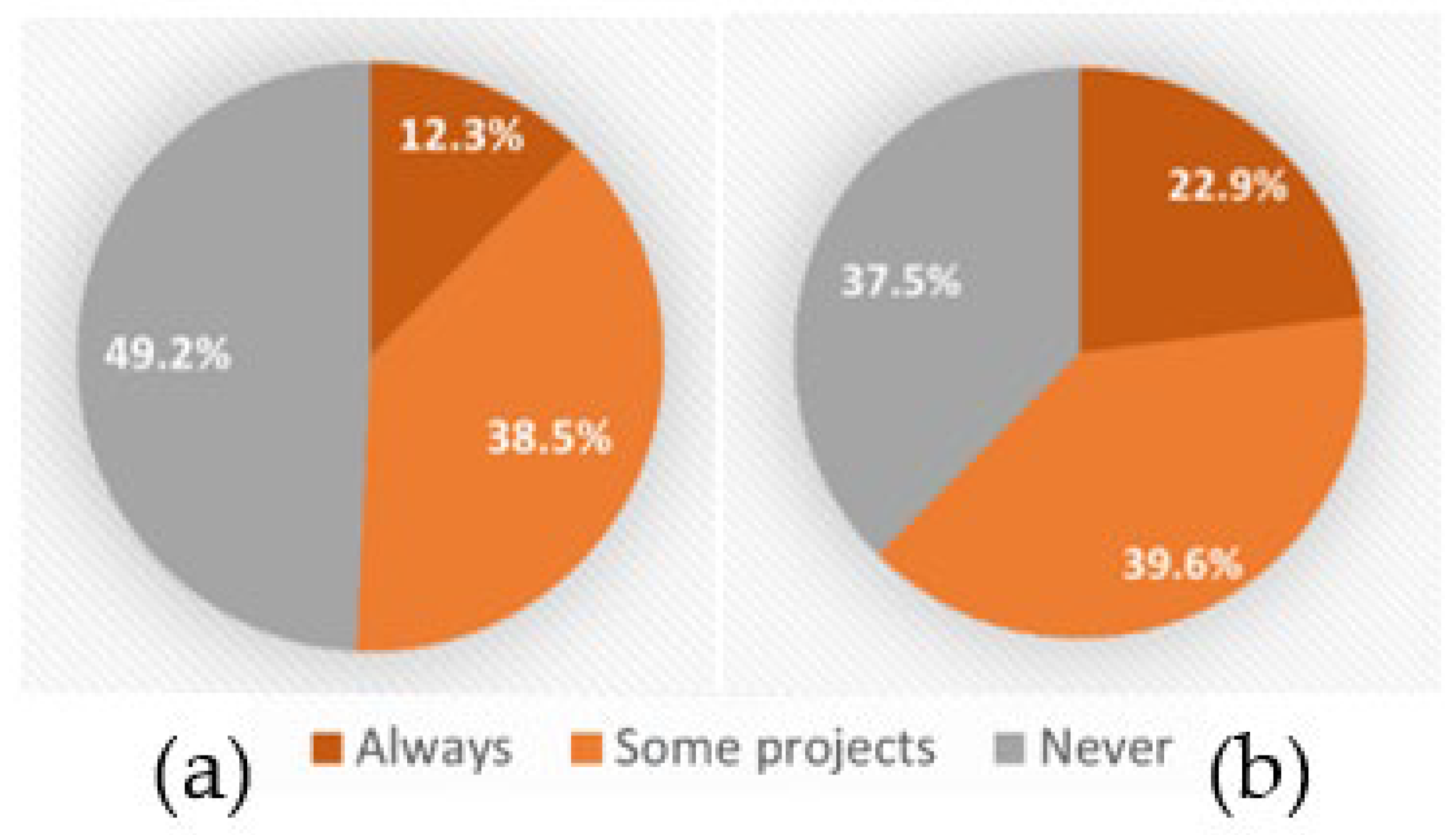 Heritage 05 00166 g005