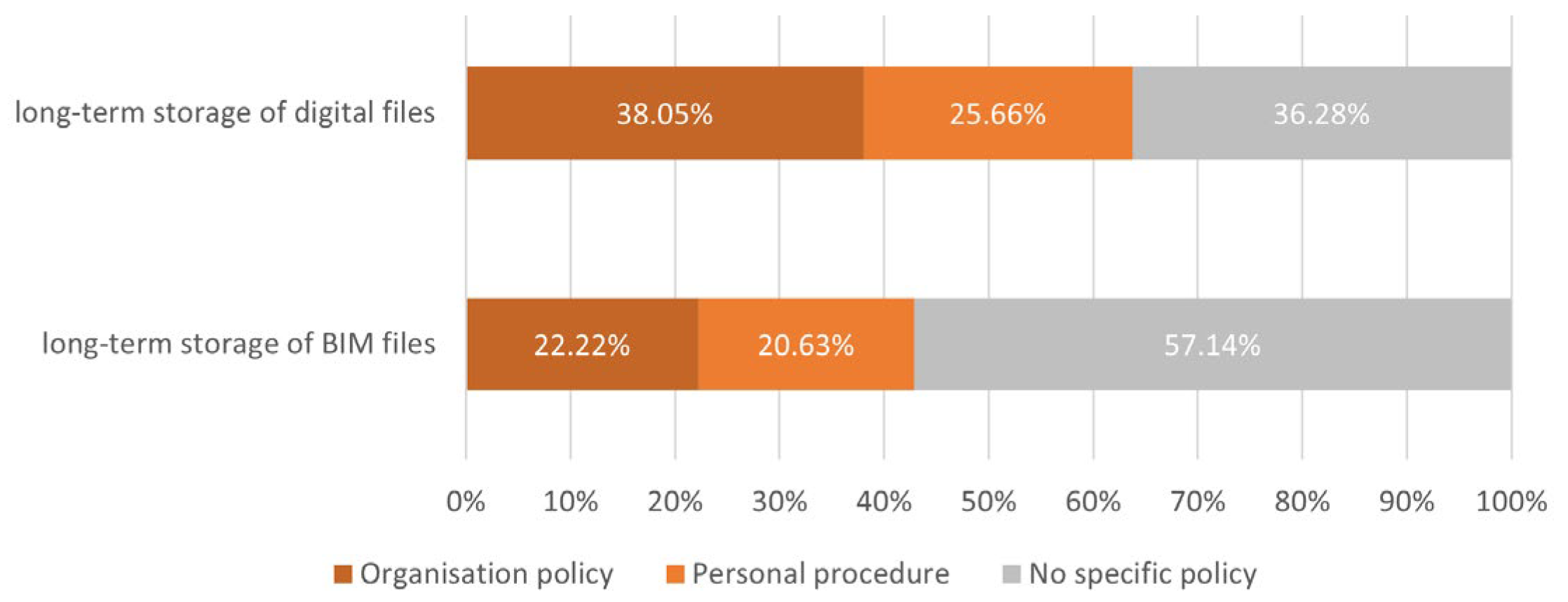 Heritage 05 00166 g012