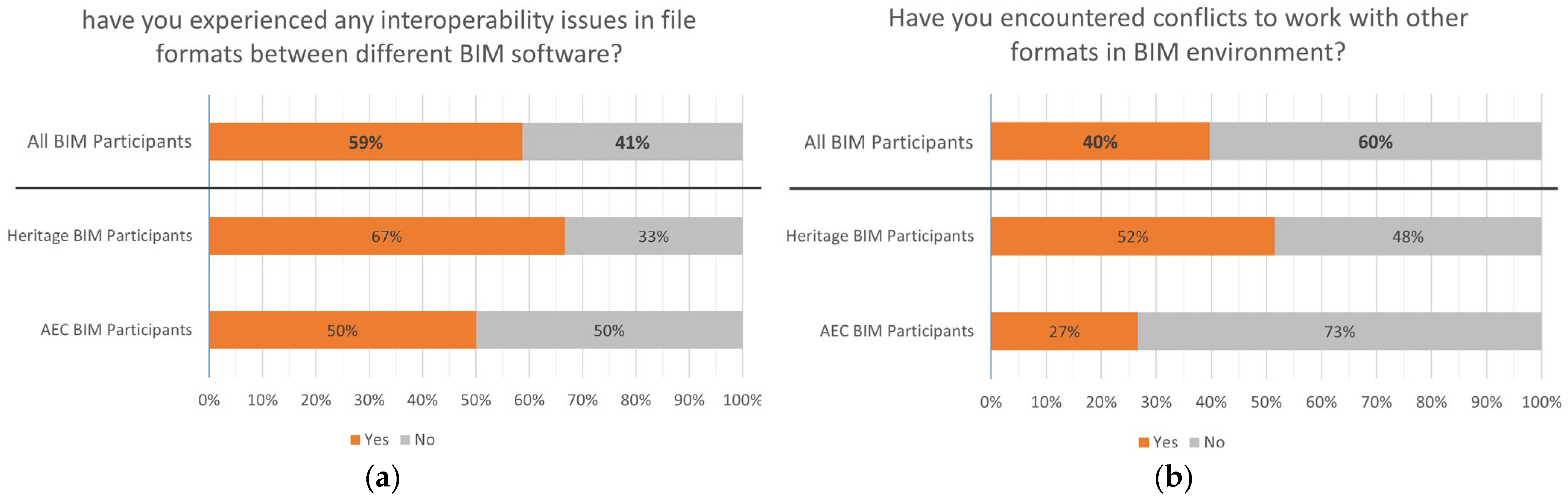 Heritage 05 00166 g013