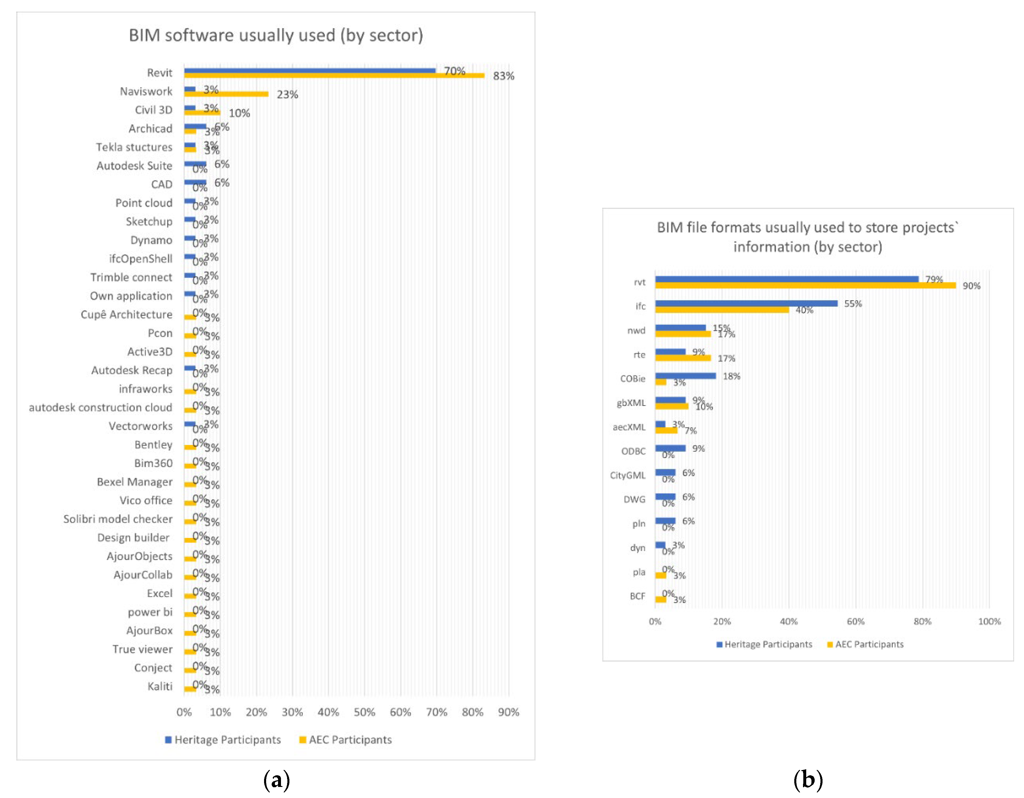Heritage 05 00166 g014
