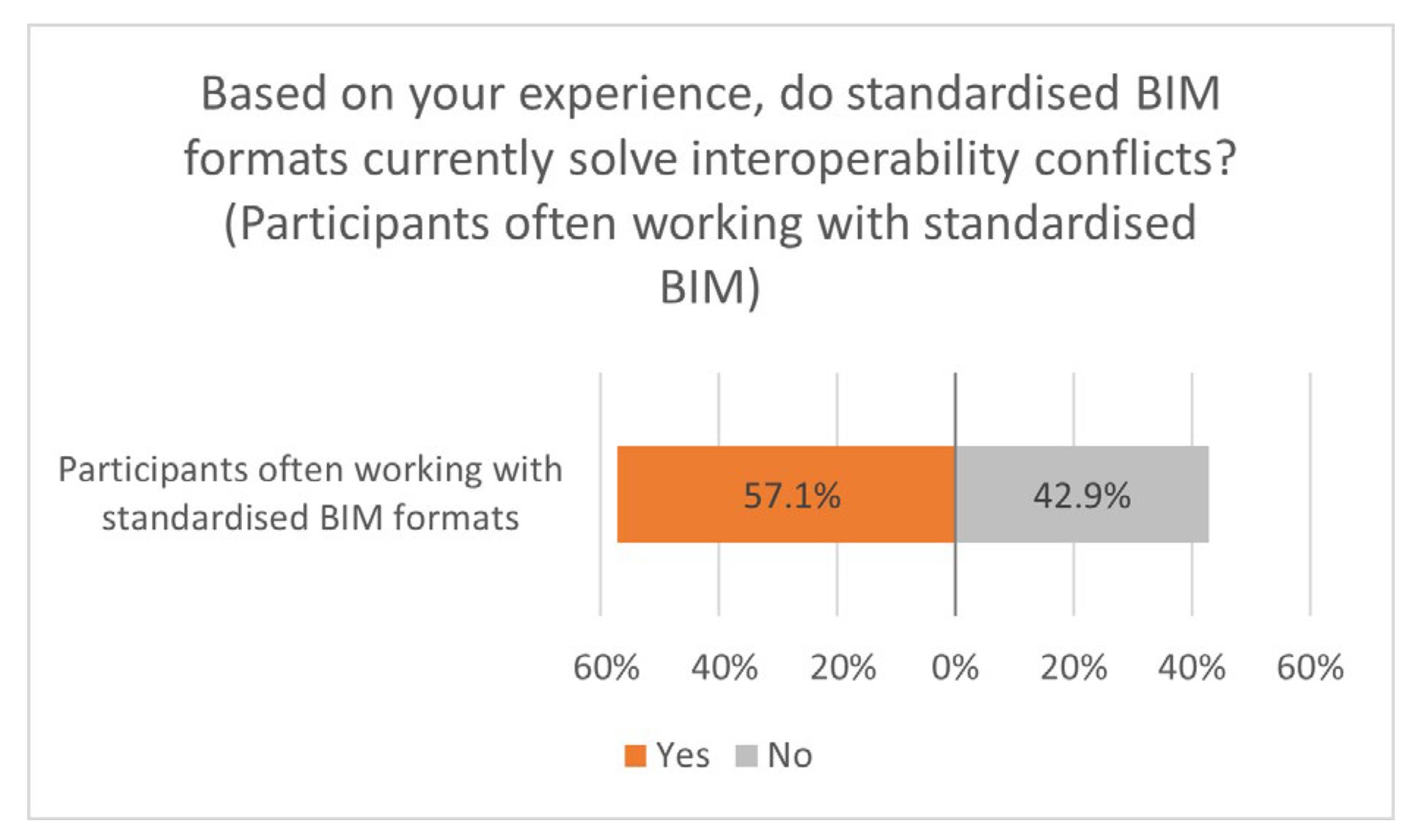 Heritage 05 00166 g020