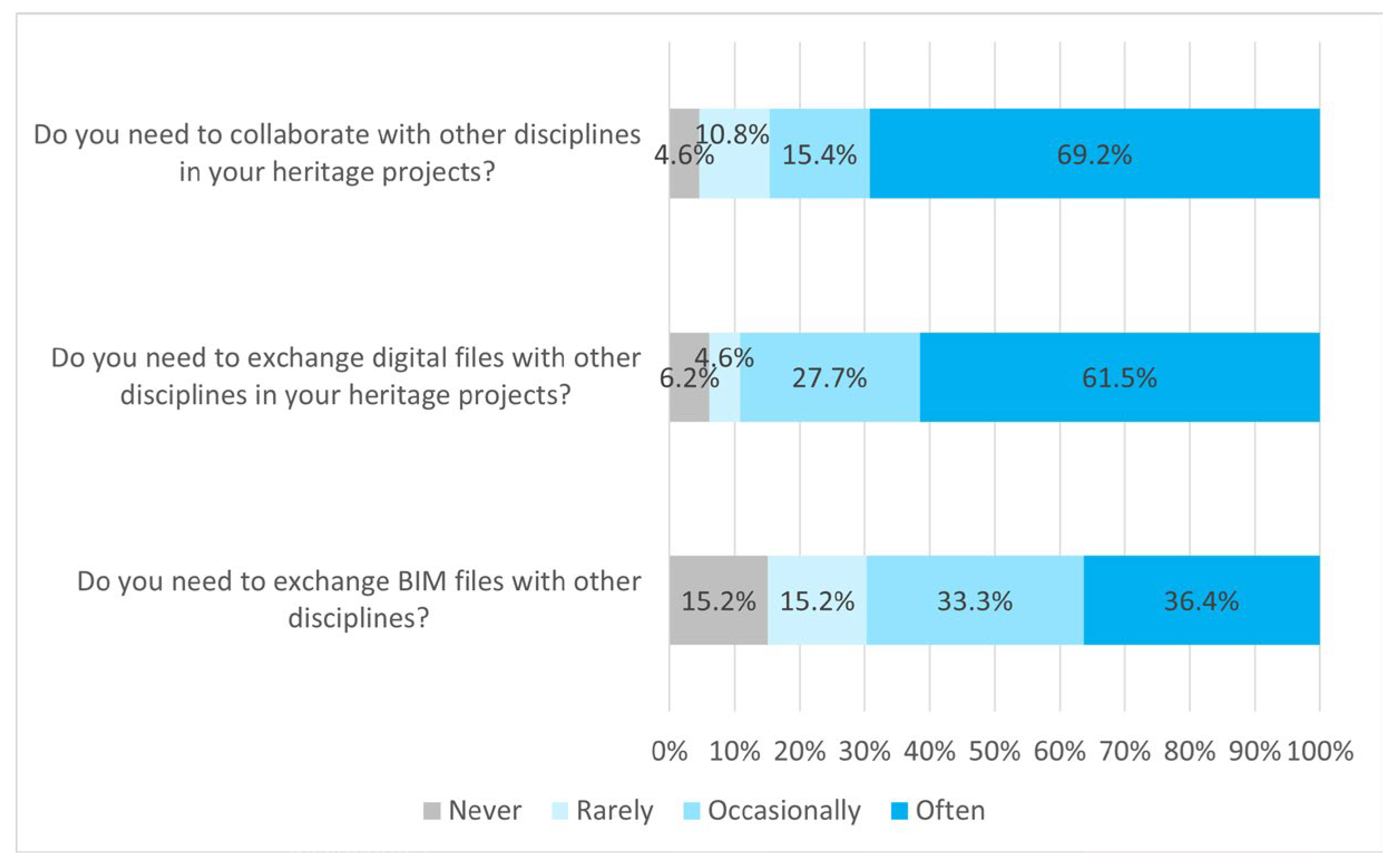 Heritage 05 00166 g023