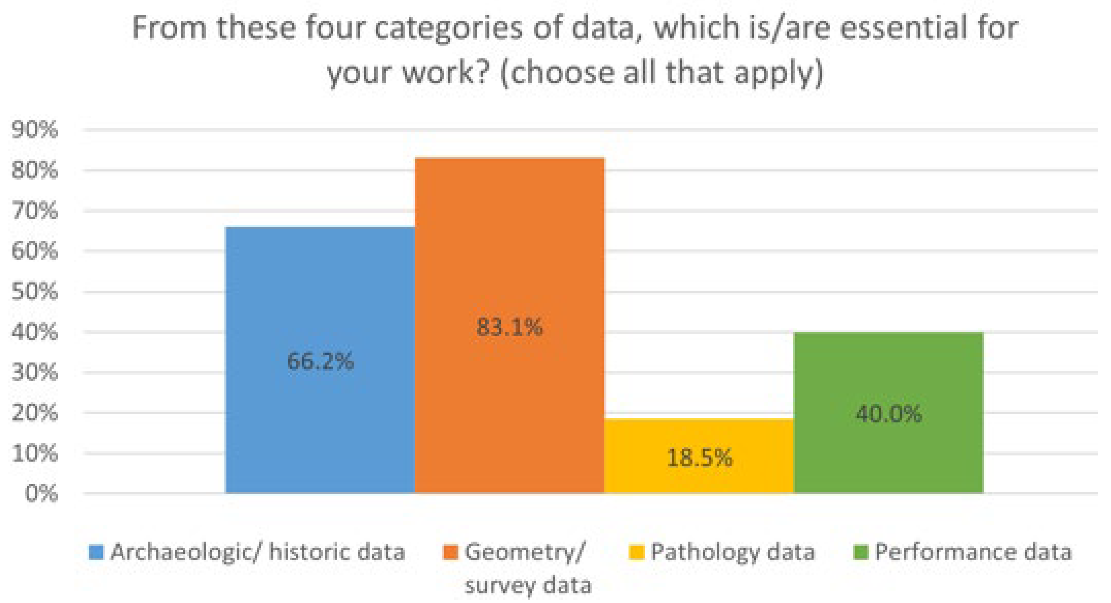 Heritage 05 00166 g026