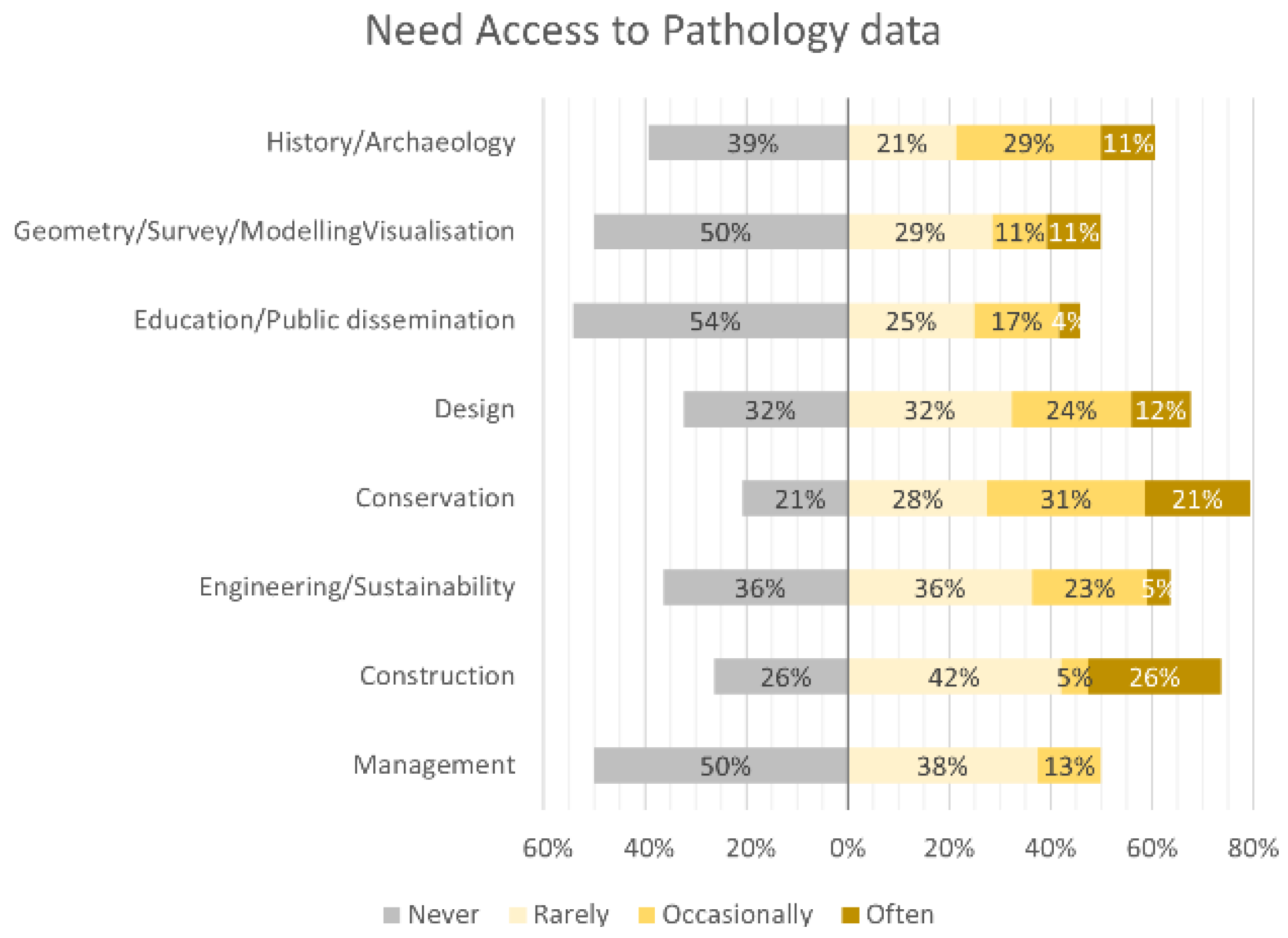 Heritage 05 00166 g031