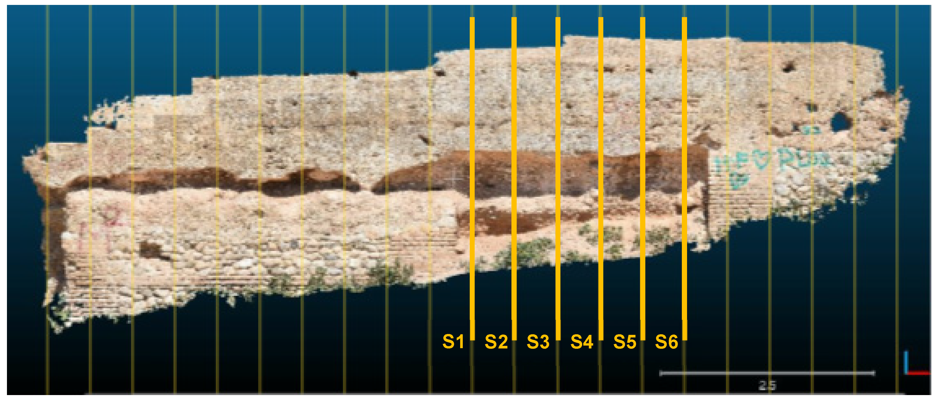 Heritage 05 00167 g007